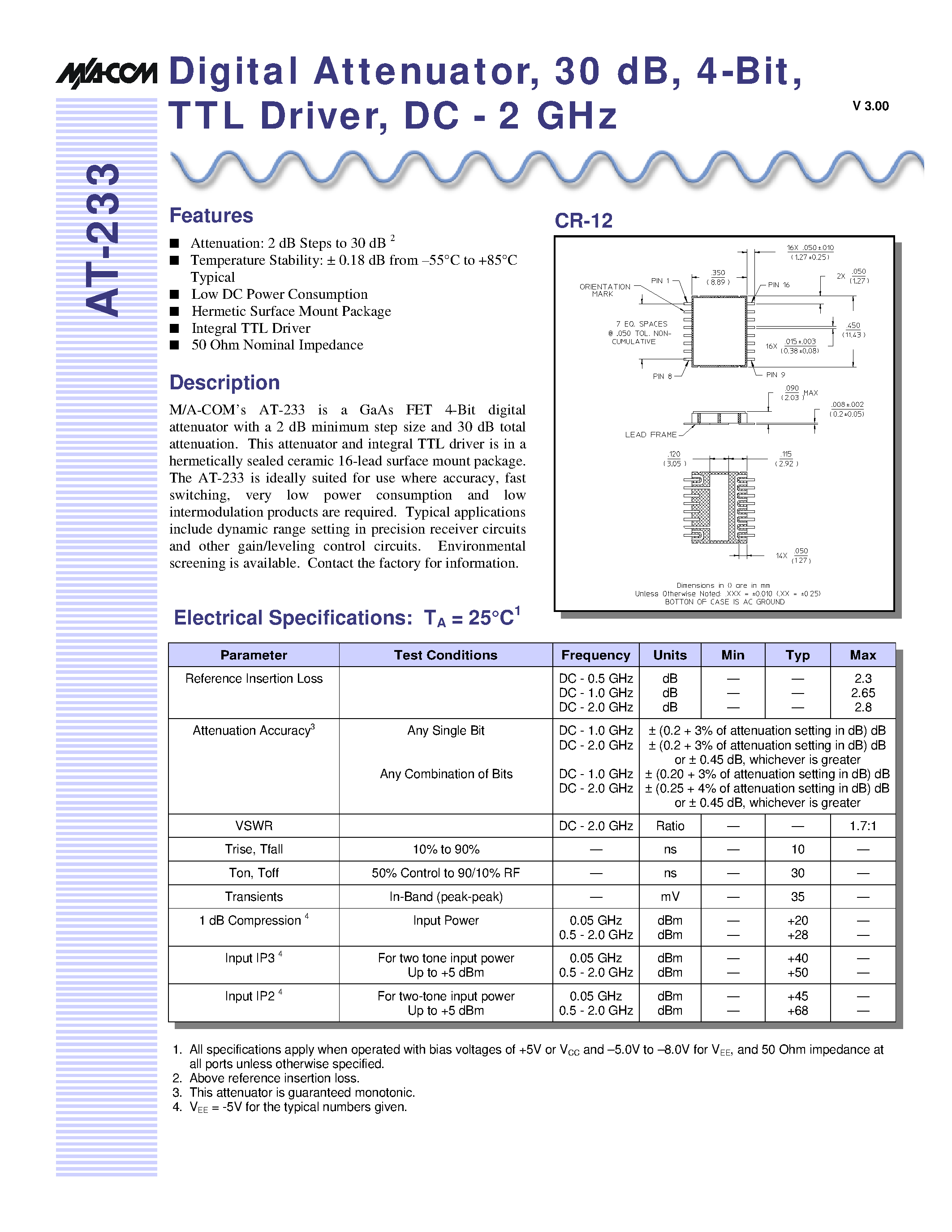 Даташит AT-233 - Digital Attenuator/ 30 dB/ 4-Bit/ TTL Driver/ DC - 2 GHz страница 1