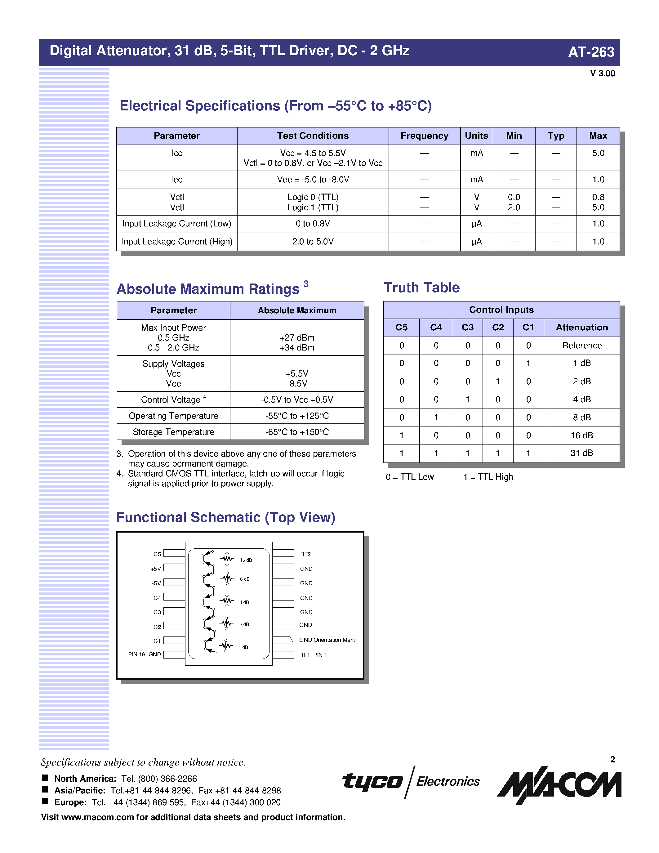 Даташит AT-263PIN - Digital Attenuator/ 31 dB/ 5-Bit/ TTL Driver/ DC - 2 GHz страница 2