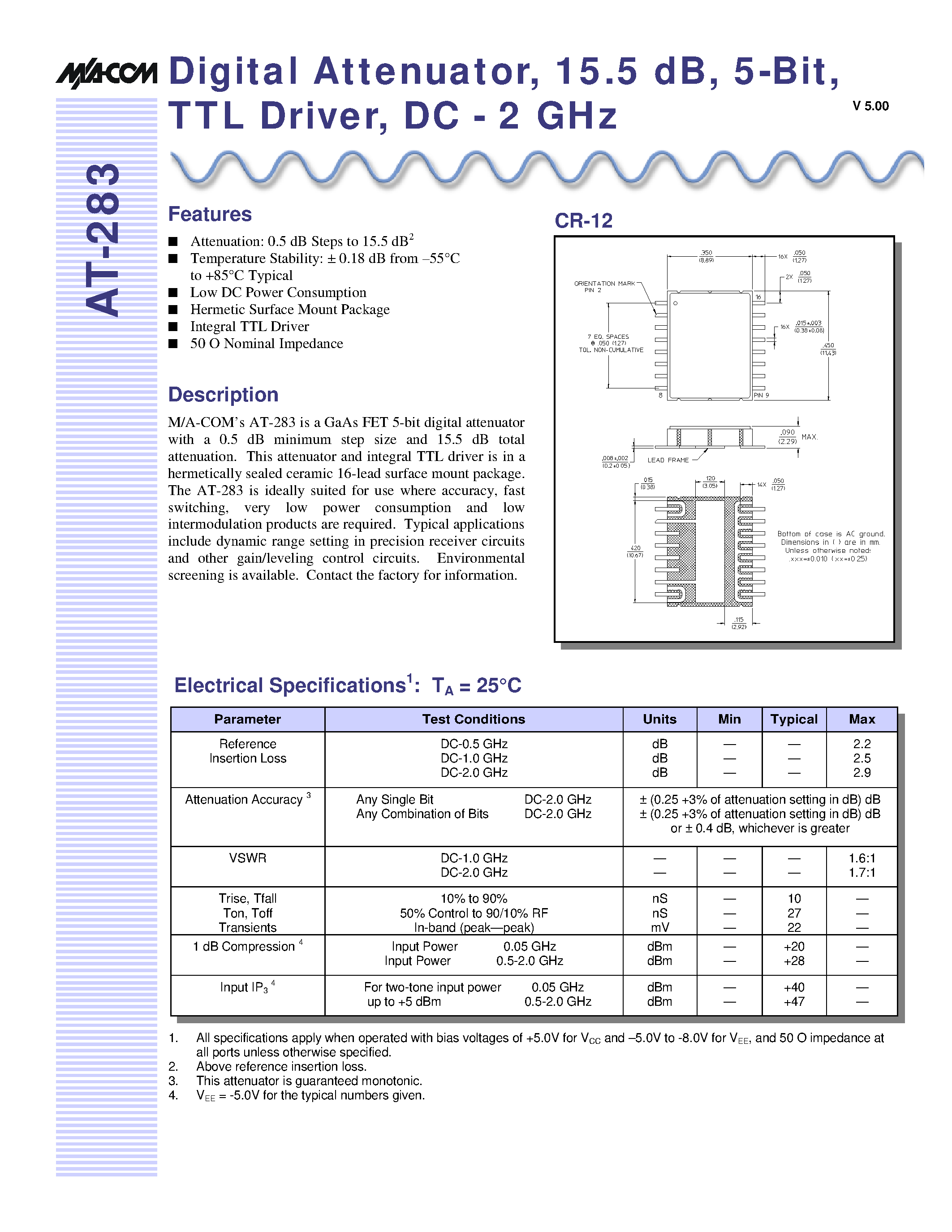 Даташит AT-283 - Digital Attenuator/ 15.5 dB/ 5-Bit/ TTL Driver/ DC - 2 GHz страница 1