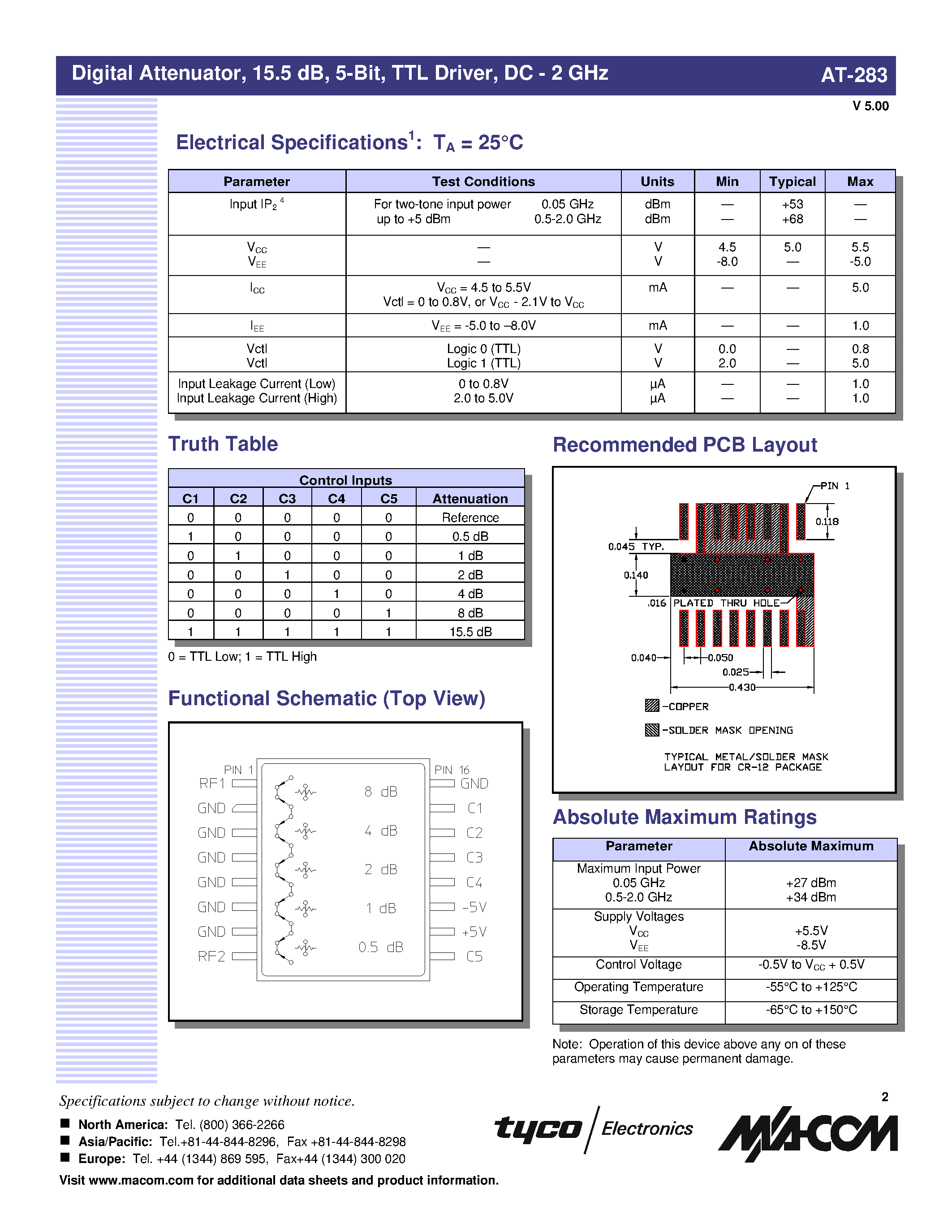 Даташит AT-283 - Digital Attenuator/ 15.5 dB/ 5-Bit/ TTL Driver/ DC - 2 GHz страница 2