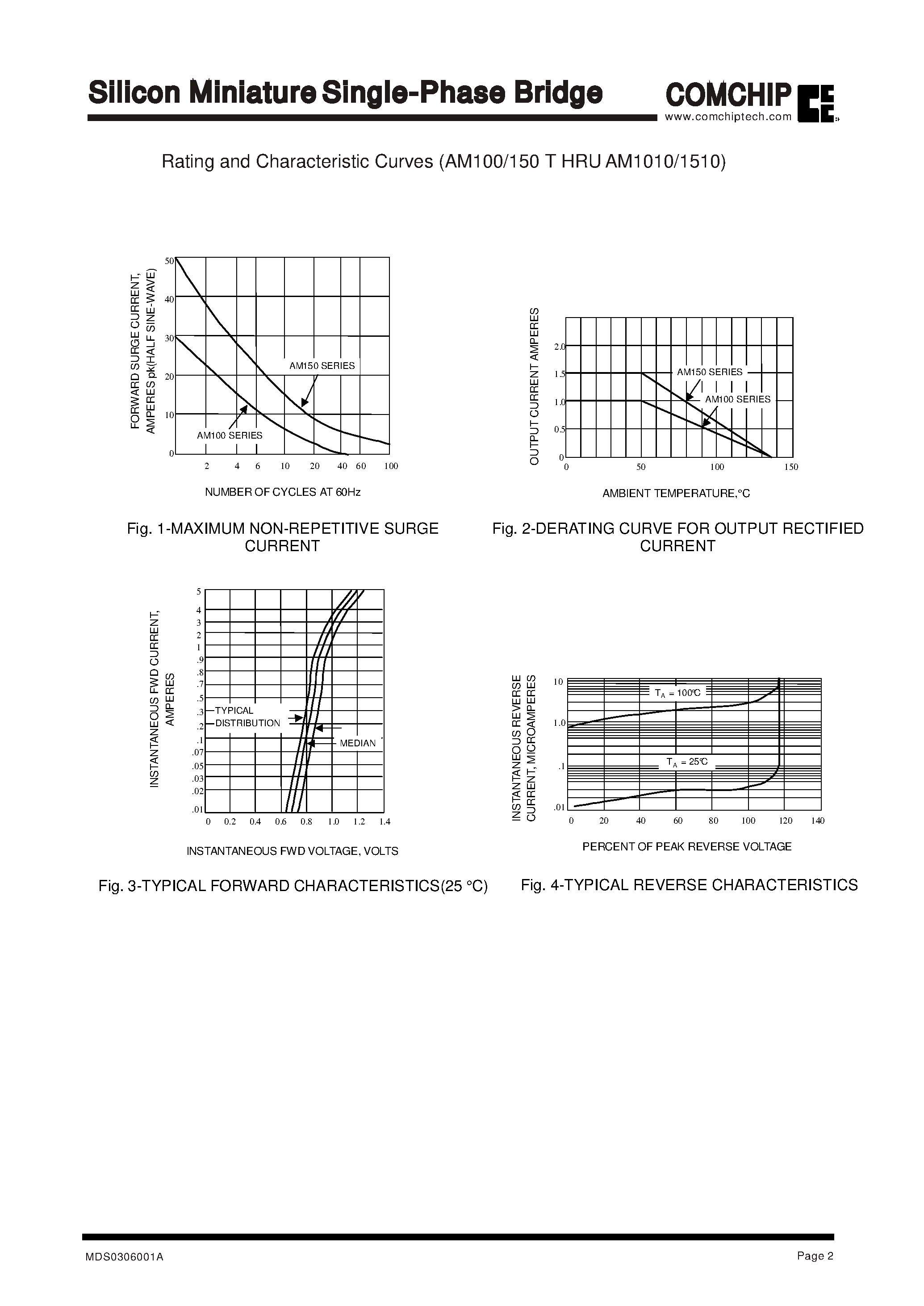 Datasheet AM152 - Silicon Miniature Single-Phase Bridge page 2