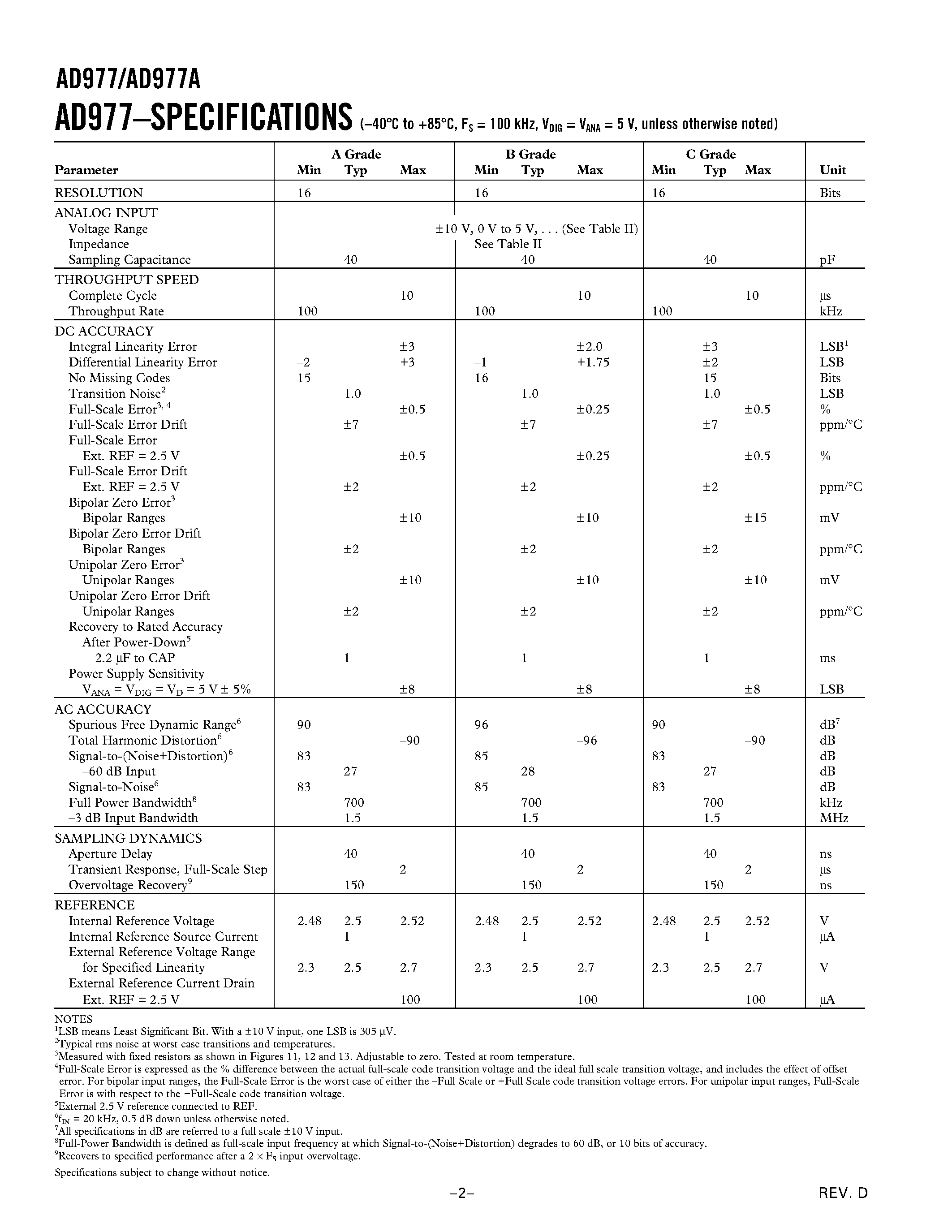 Datasheet AD977 - 16-Bit/ 100 kSPS/200 kSPS BiCMOS A/D Converter page 2