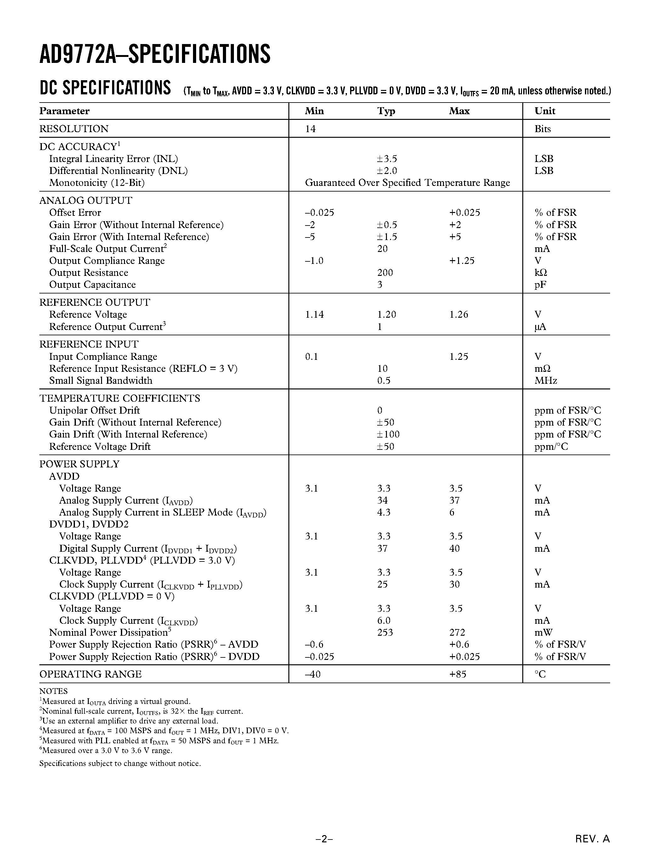 Datasheet AD9772A - 14-Bit/ 160 MSPS TxDAC+ with 2x Interpolation Filter page 2