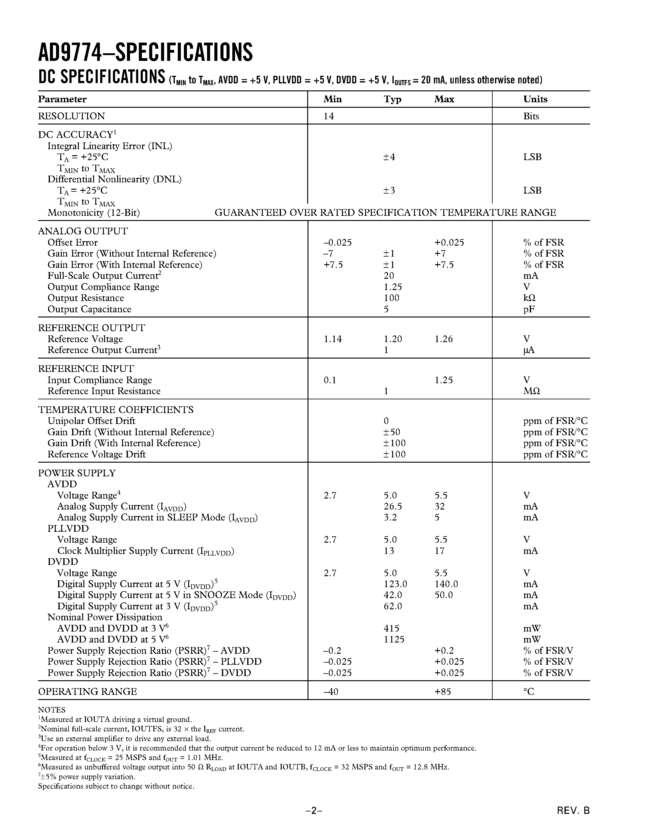 Datasheet AD9774 - 14-Bit/ 32 MSPS TxDAC with 4x Interpolation Filters page 2