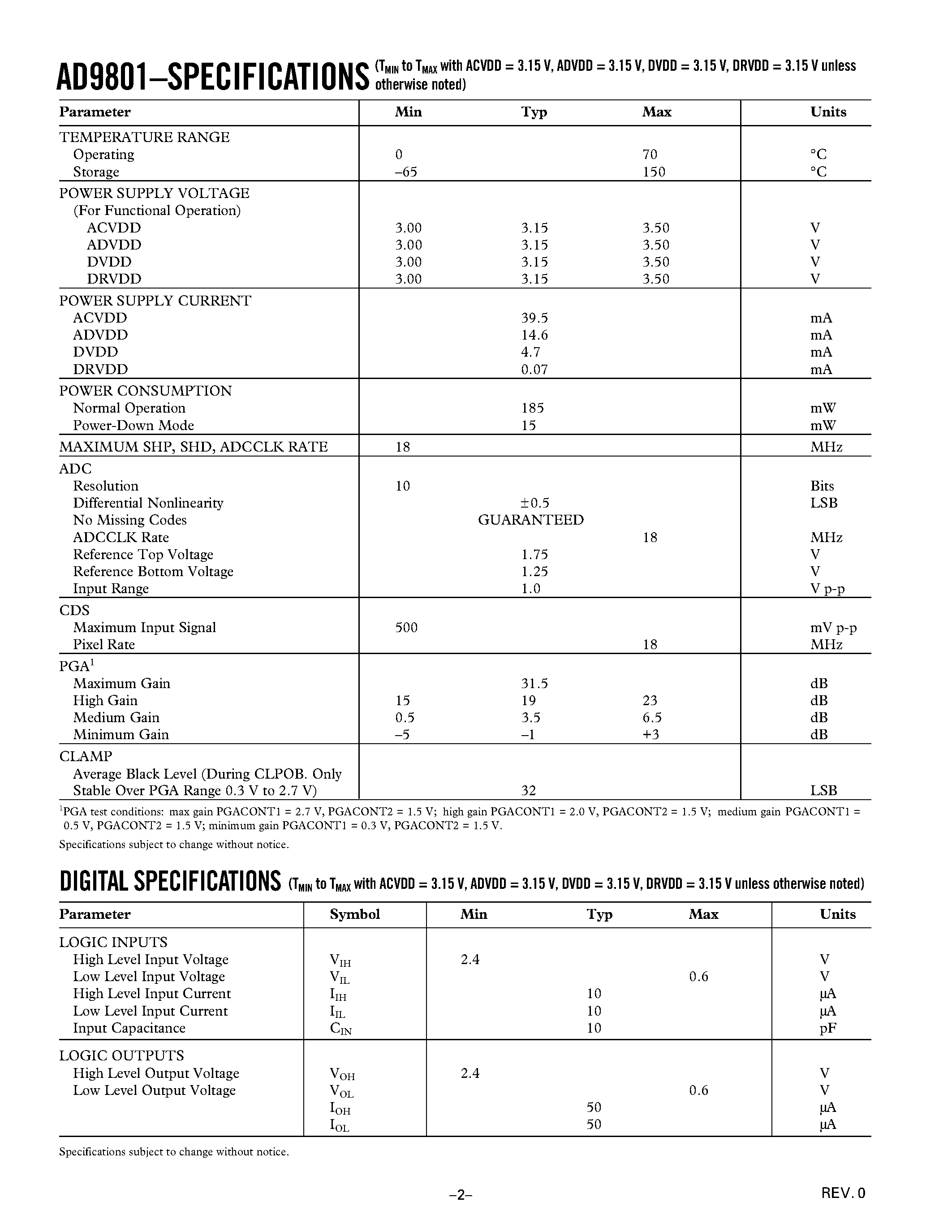 Datasheet AD9801 - CCD Signal Processor For Electronic Cameras page 2