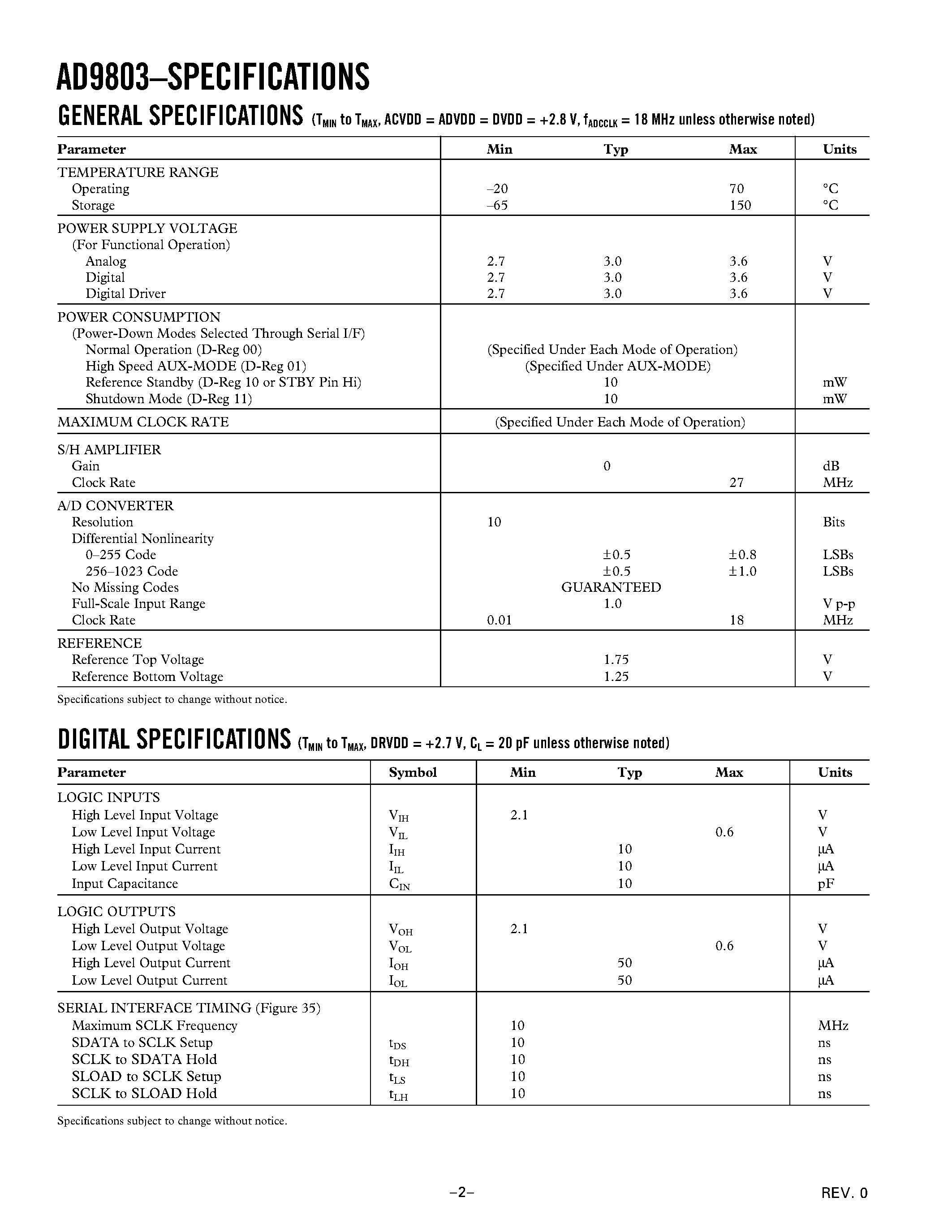 Datasheet AD9803 - CCD Signal Processor For Electronic Cameras page 2