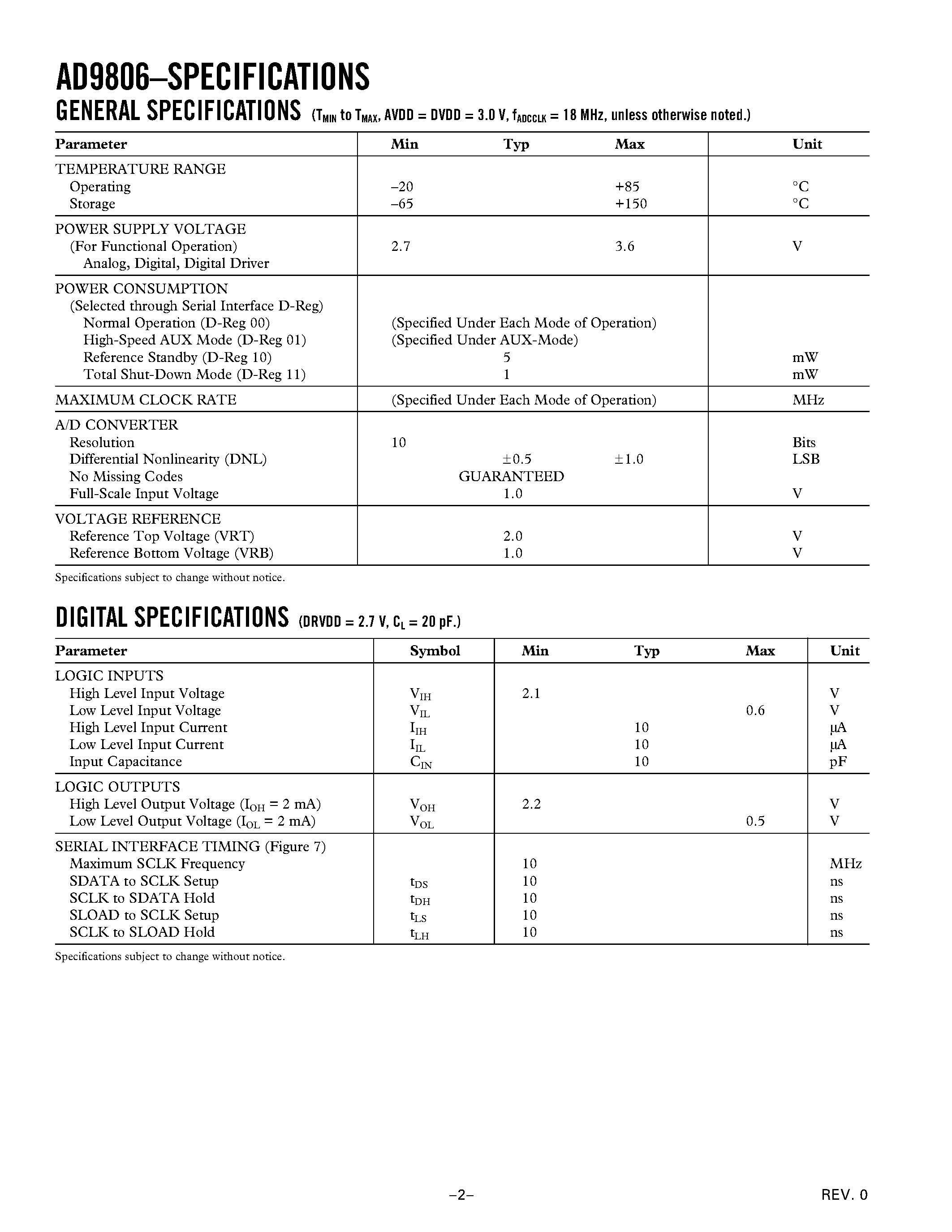 Datasheet AD9806 - Complete 10-Bit 18 MSPS CCD Signal Processor page 2