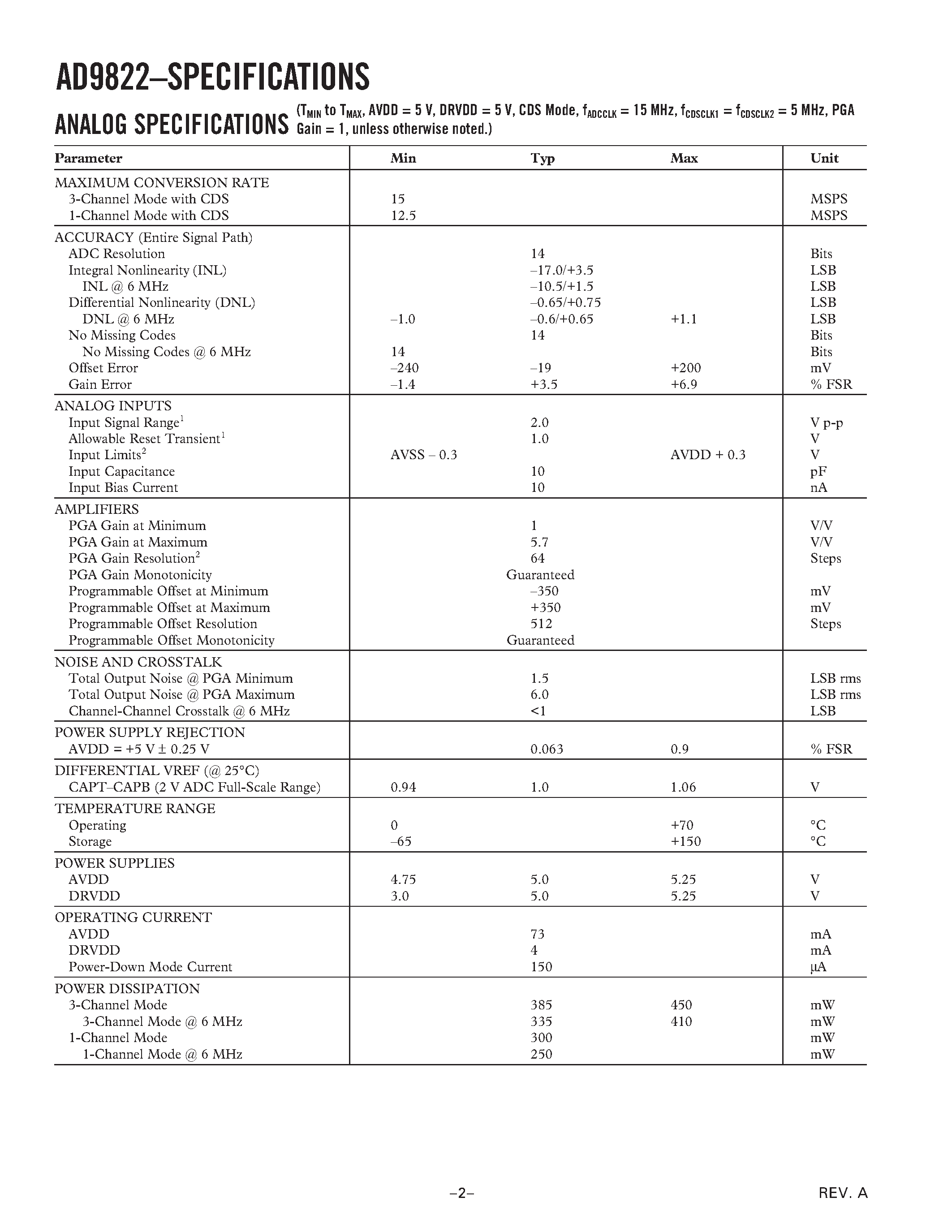 Datasheet AD9822 - Complete 14-Bit CCD/CIS Signal Processor page 2