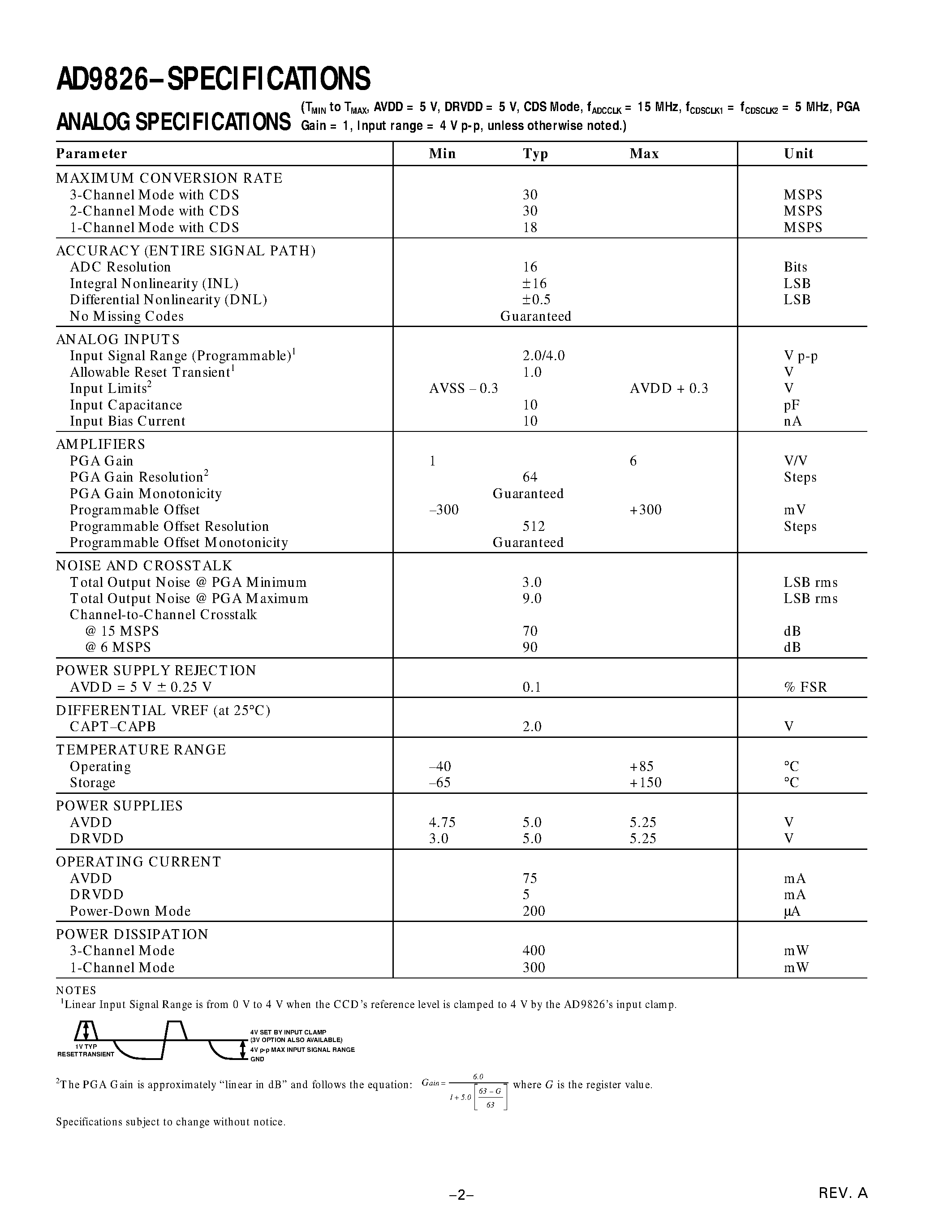 Datasheet AD9826 - Complete 16-Bit Imaging Signal Processor page 2