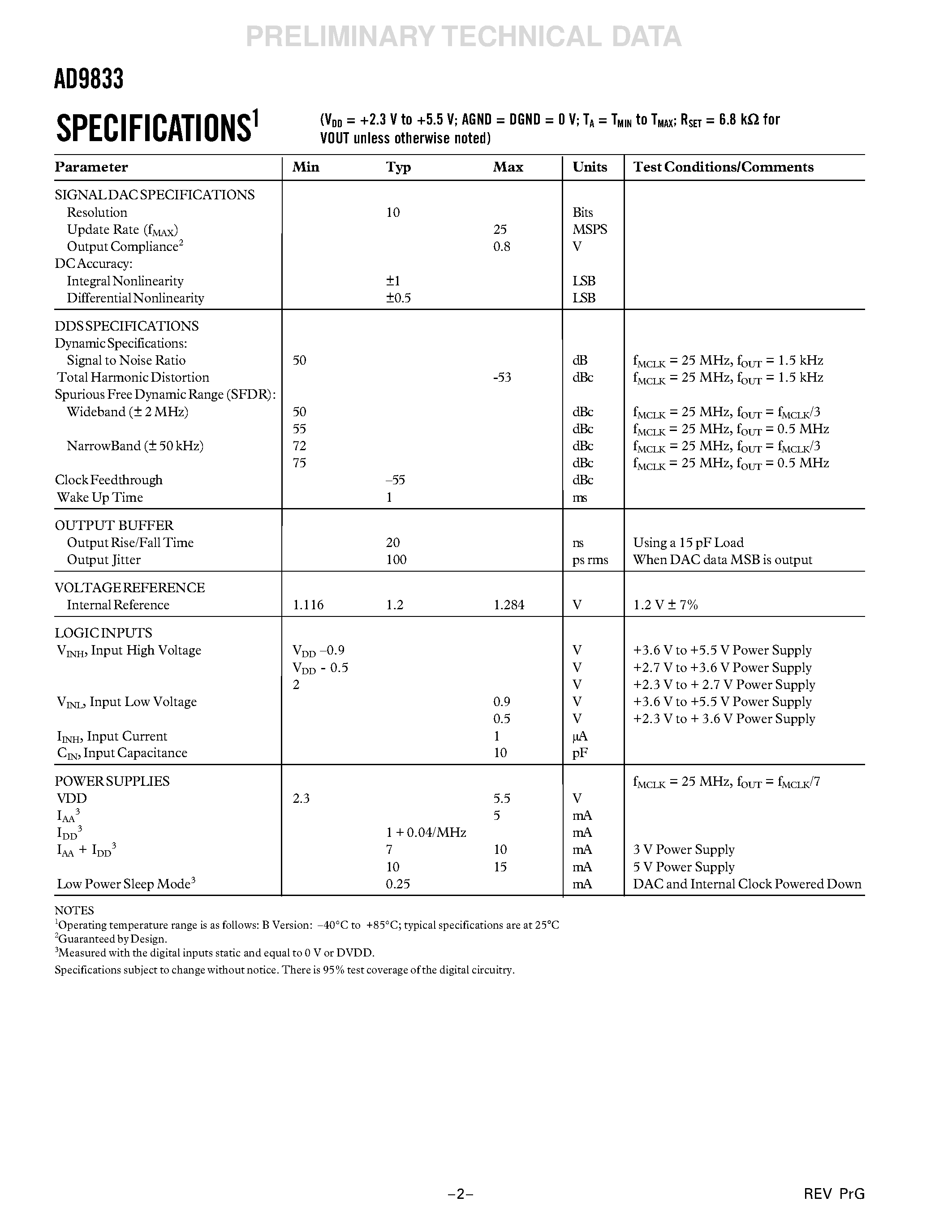 Datasheet AD9833 - +2.5 V to +5.5 V/ 25 MHz Low Power CMOS Complete DDS page 2