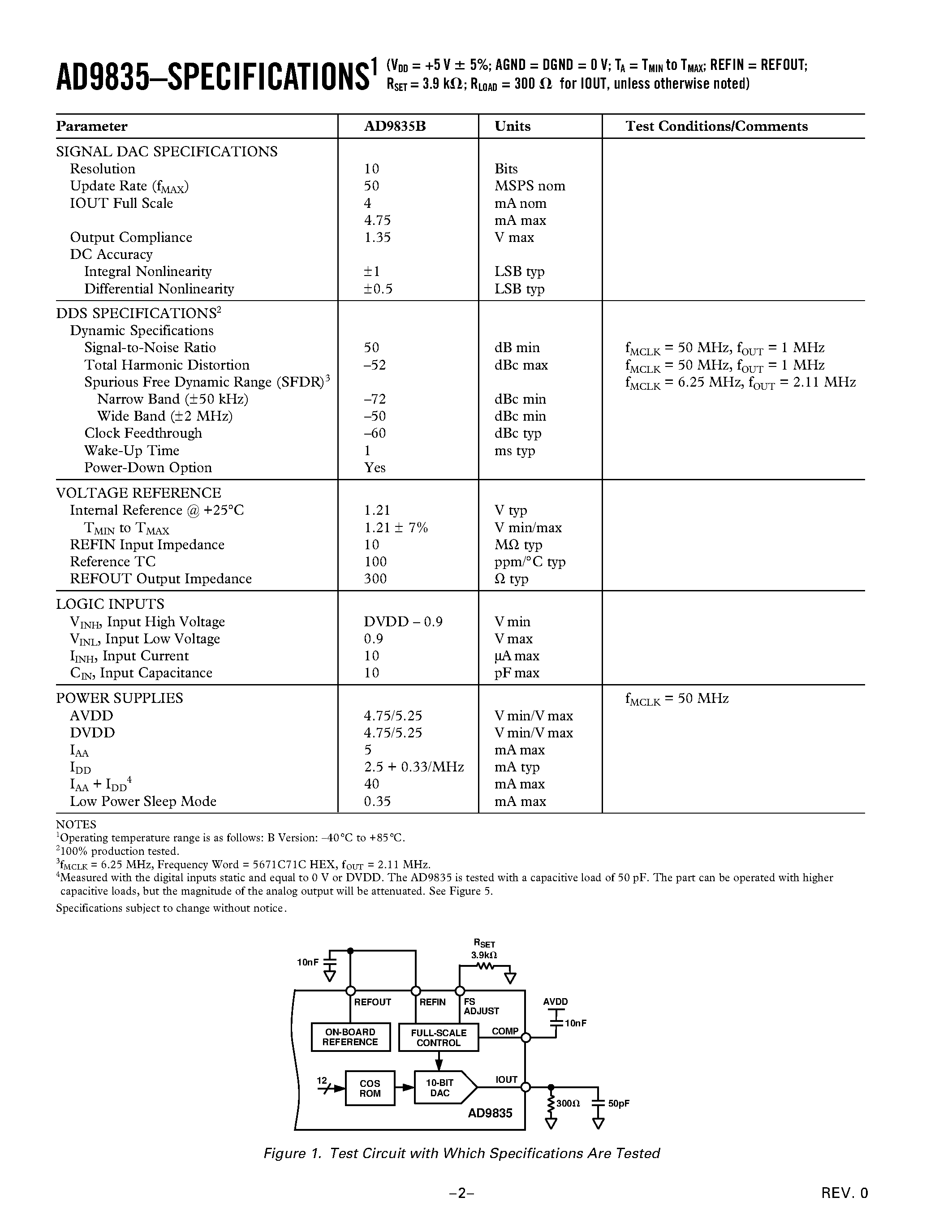 Datasheet AD9835 - 50 MHz CMOS Complete DDS page 2