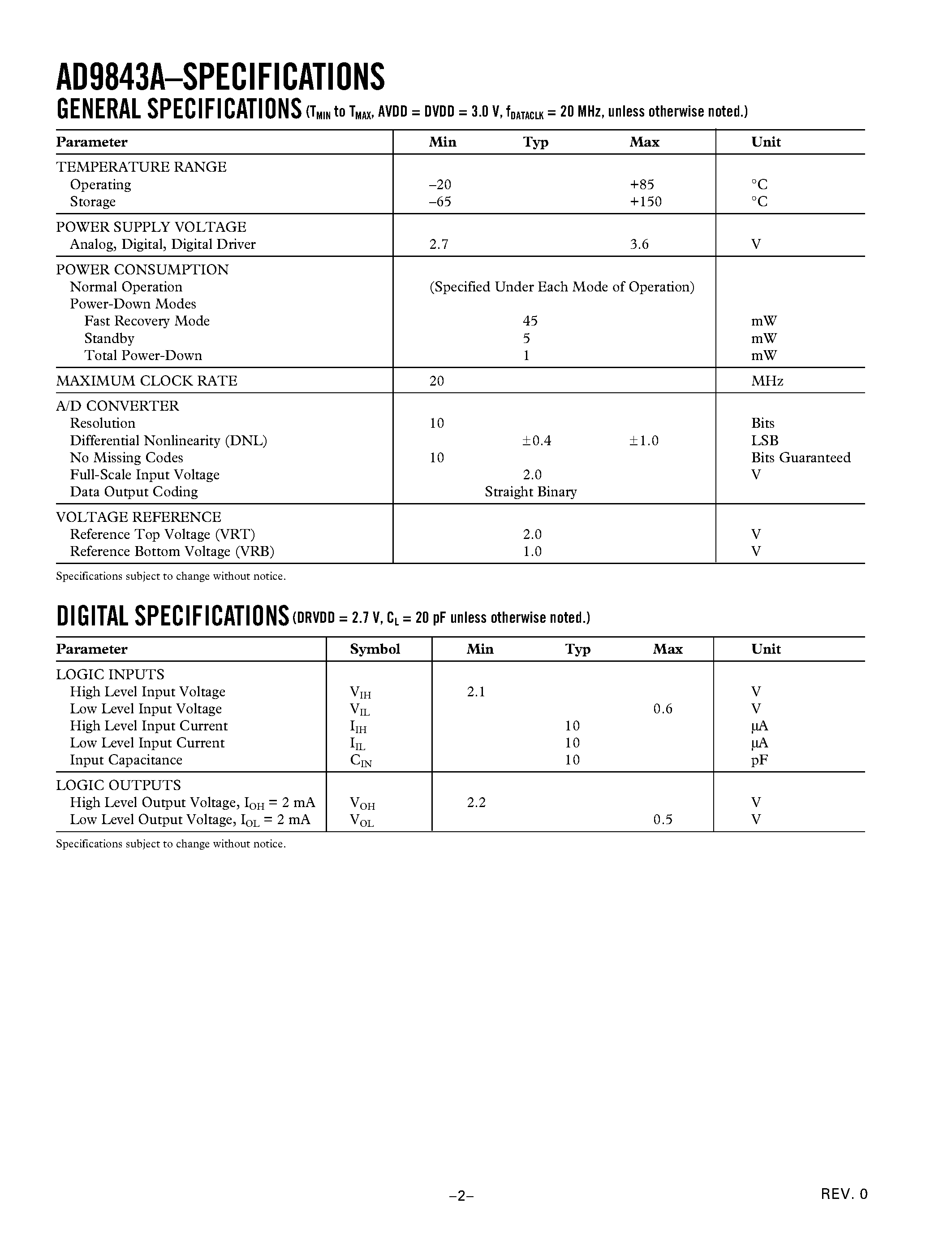 Datasheet AD9843A - Complete 10-Bit 20 MSPS CCD Signal Processor page 2