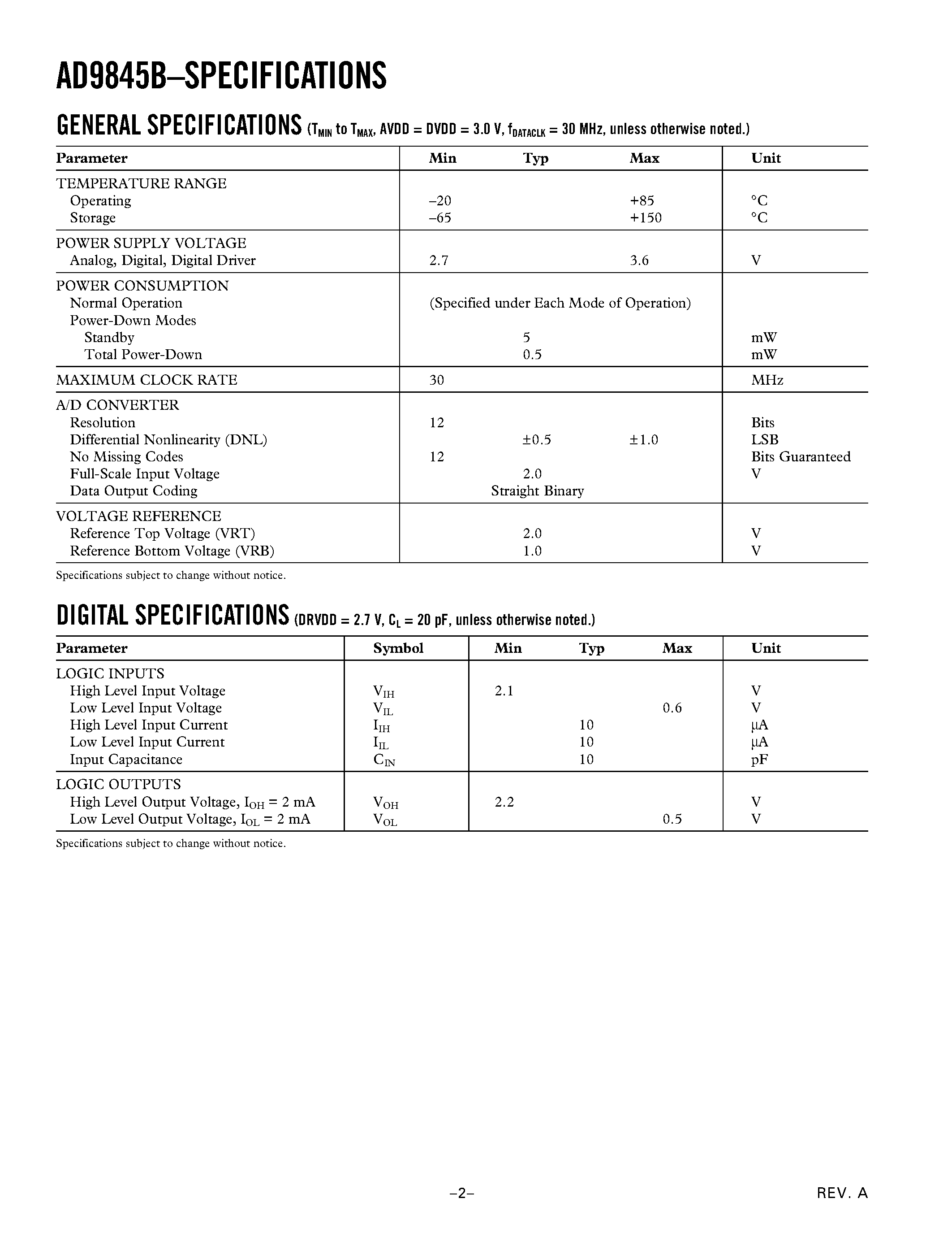 Datasheet AD9845BJST - Complete 12-Bit 30 MSPS CCD Signal Processor page 2