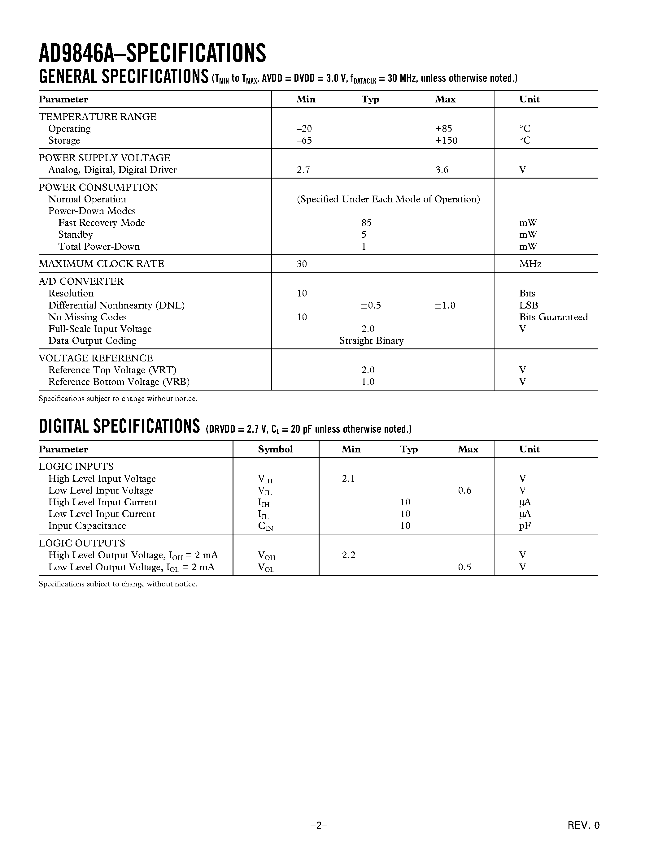 Datasheet AD9846A - Complete 10-Bit 30 MSPS CCD Signal Processor page 2