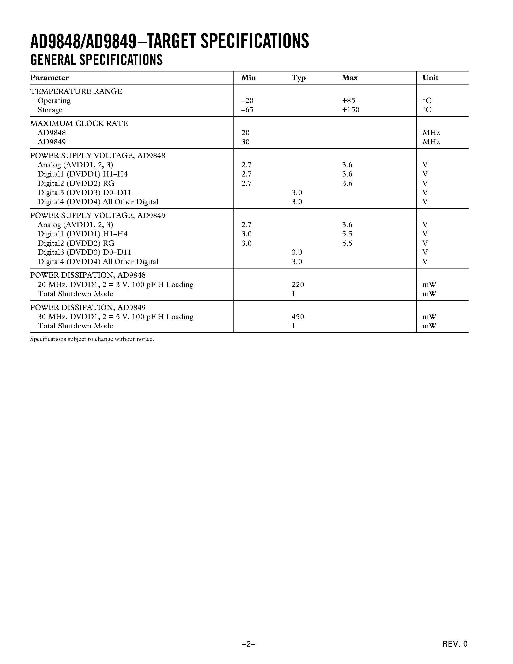 Datasheet AD9848 - CCD Signal Processors with Integrated Timing Driver page 2