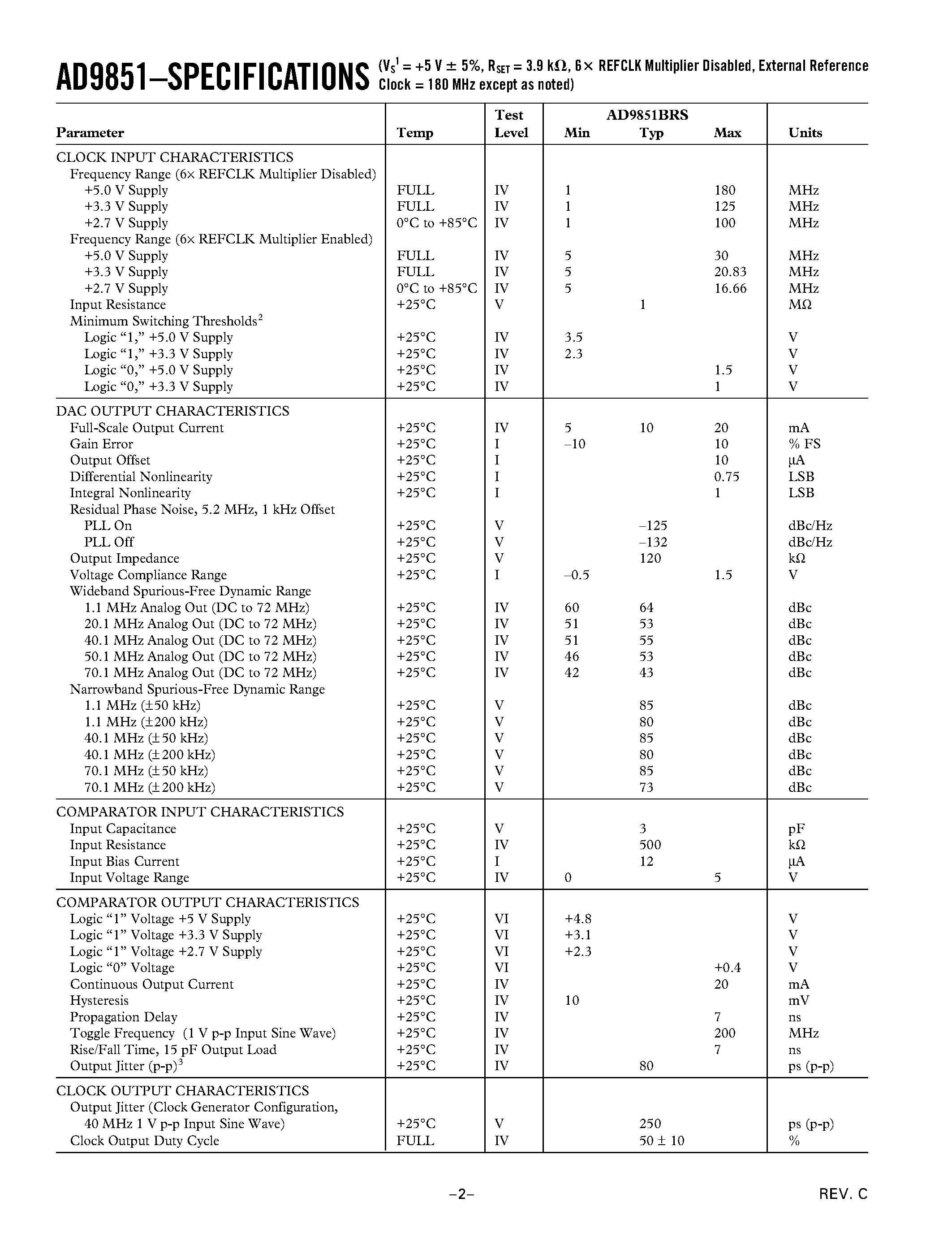 Datasheet AD9851 - CMOS 180 MHz DDS/DAC Synthesizer page 2