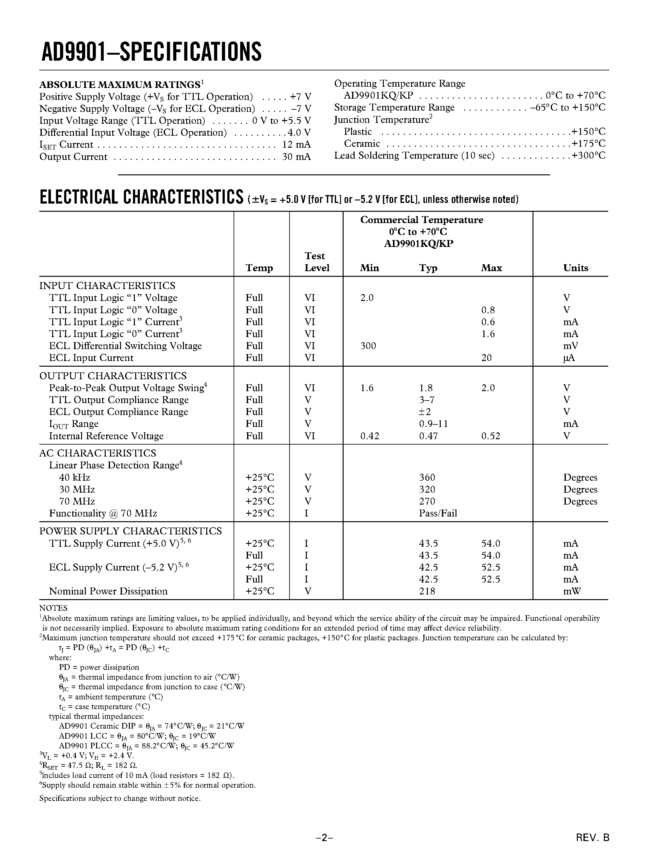 Datasheet AD9901KQ - Ultrahigh Speed Phase/Frequency Discriminator page 2