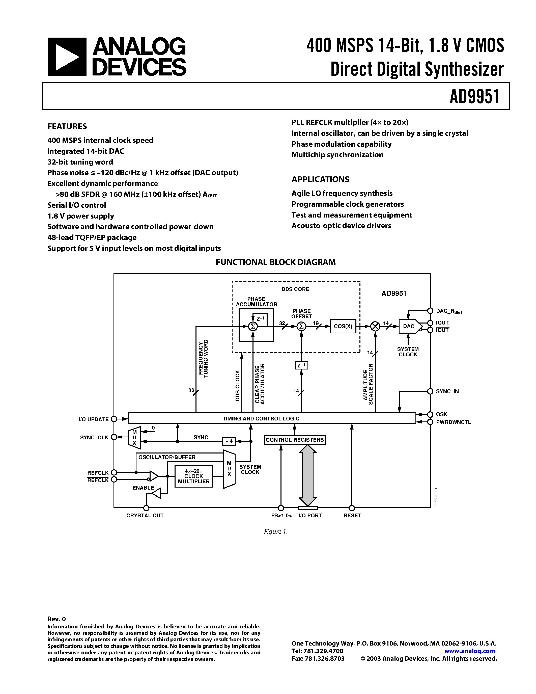 Datasheet AD9951 - 400 MSPS 14-Bit/ 1.8 V CMOS Direct Digital Synthesizer page 1