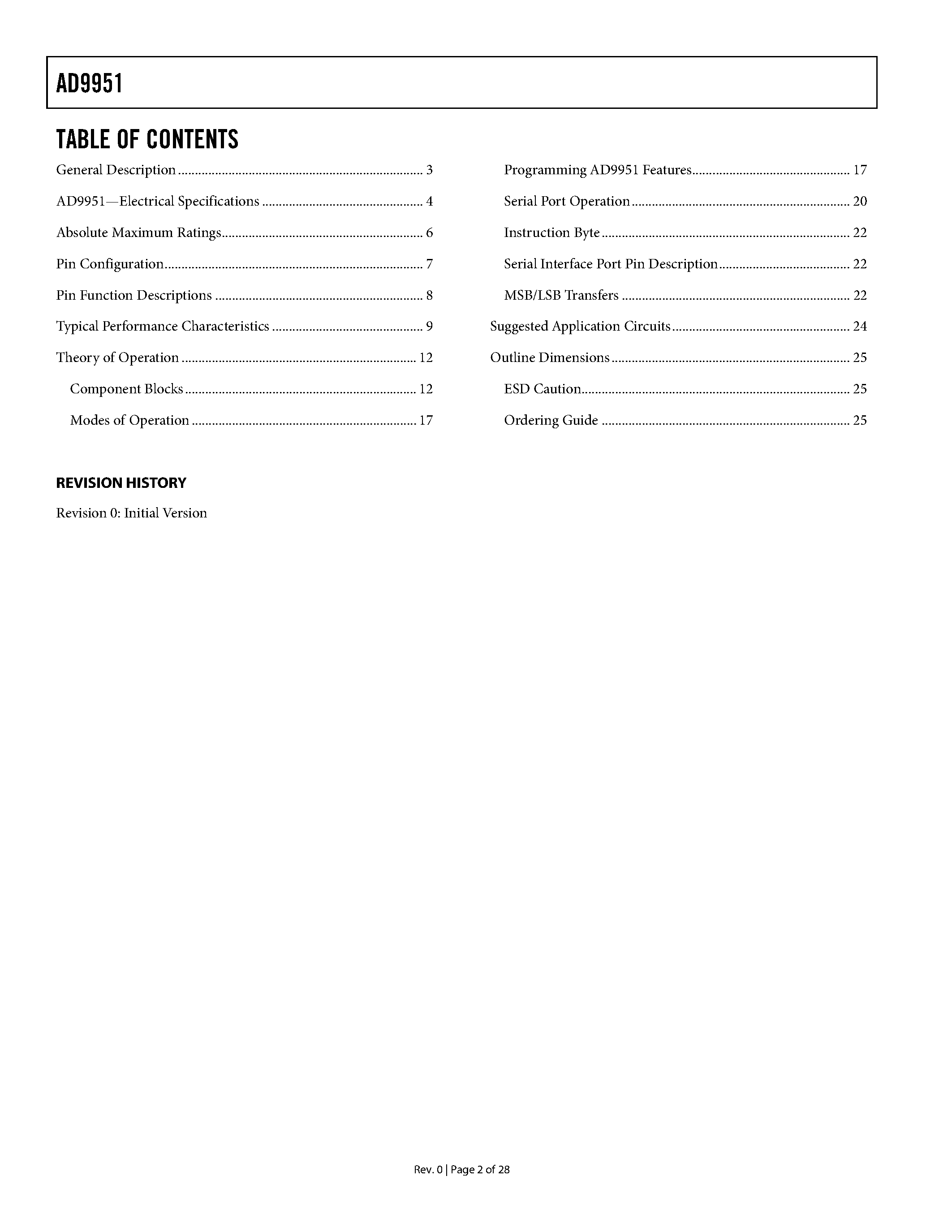 Datasheet AD9951 - 400 MSPS 14-Bit/ 1.8 V CMOS Direct Digital Synthesizer page 2