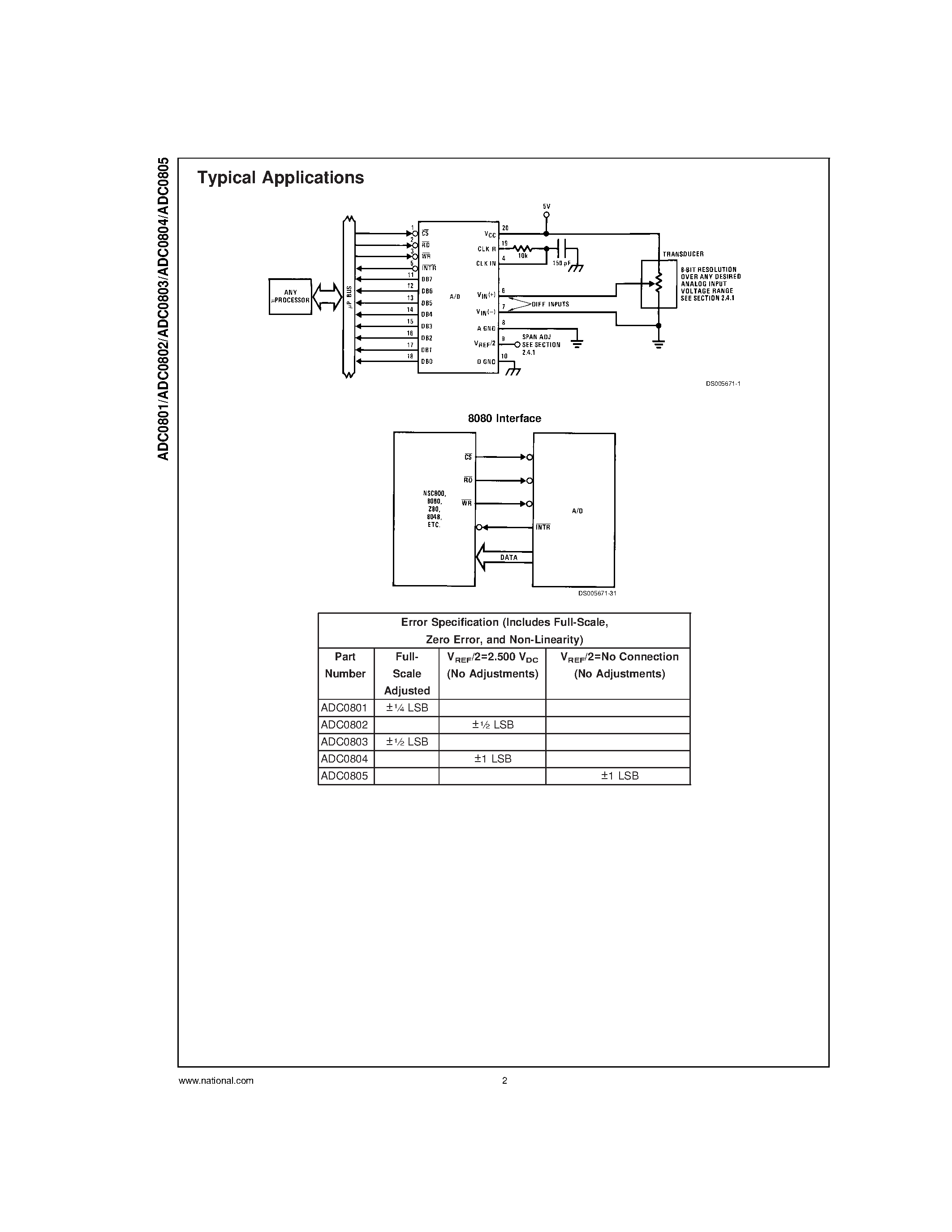 Datasheet ADC0804 page 2 Datasheet ADC0804 - 8 BIT UP COMPATIBLE A/D CONVERTERS page 2