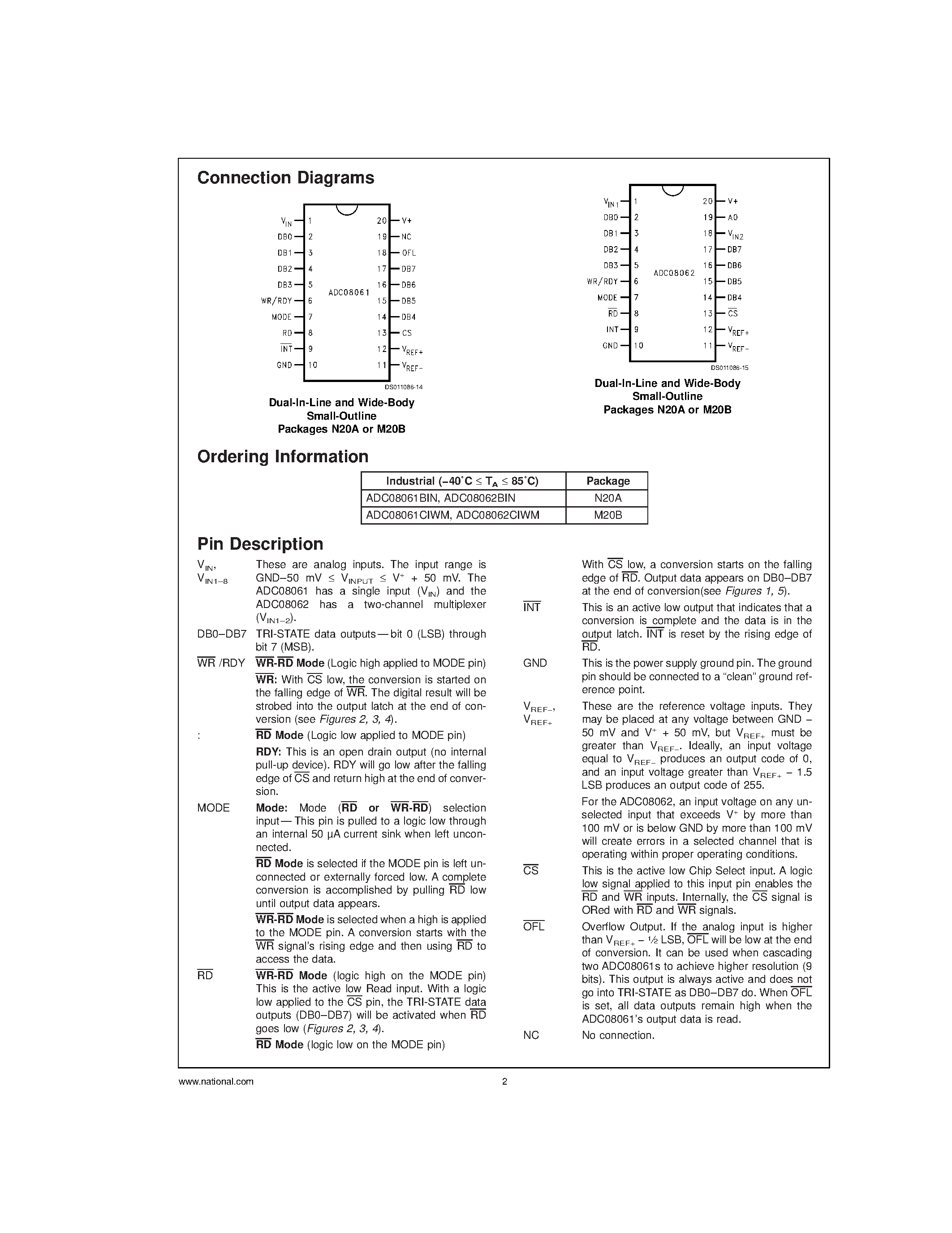 Даташит ADC08061 - 500 ns A/D Converter with S/H Function and Input Multiplexer страница 2