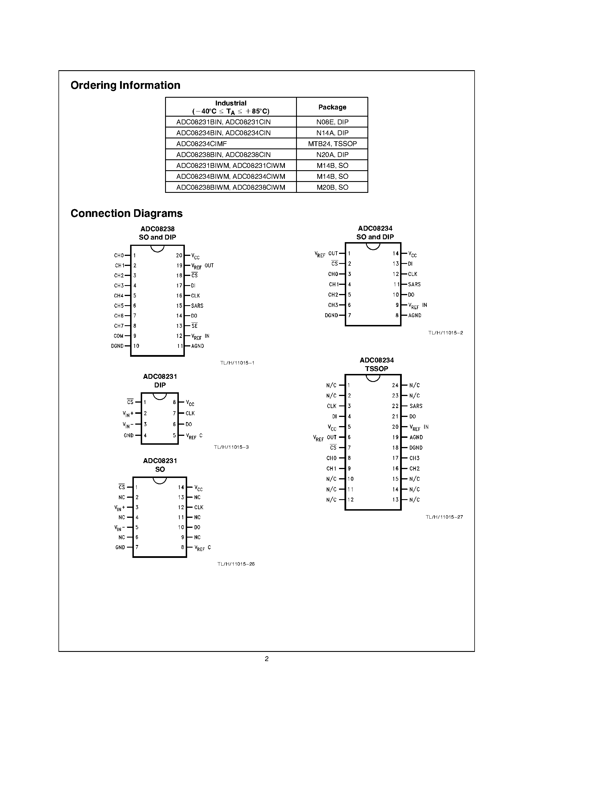 Даташит ADC08231 - 8-Bit 2 ms Serial I/O A/D Converters with MUX/ Reference/ and Track/Hold страница 2