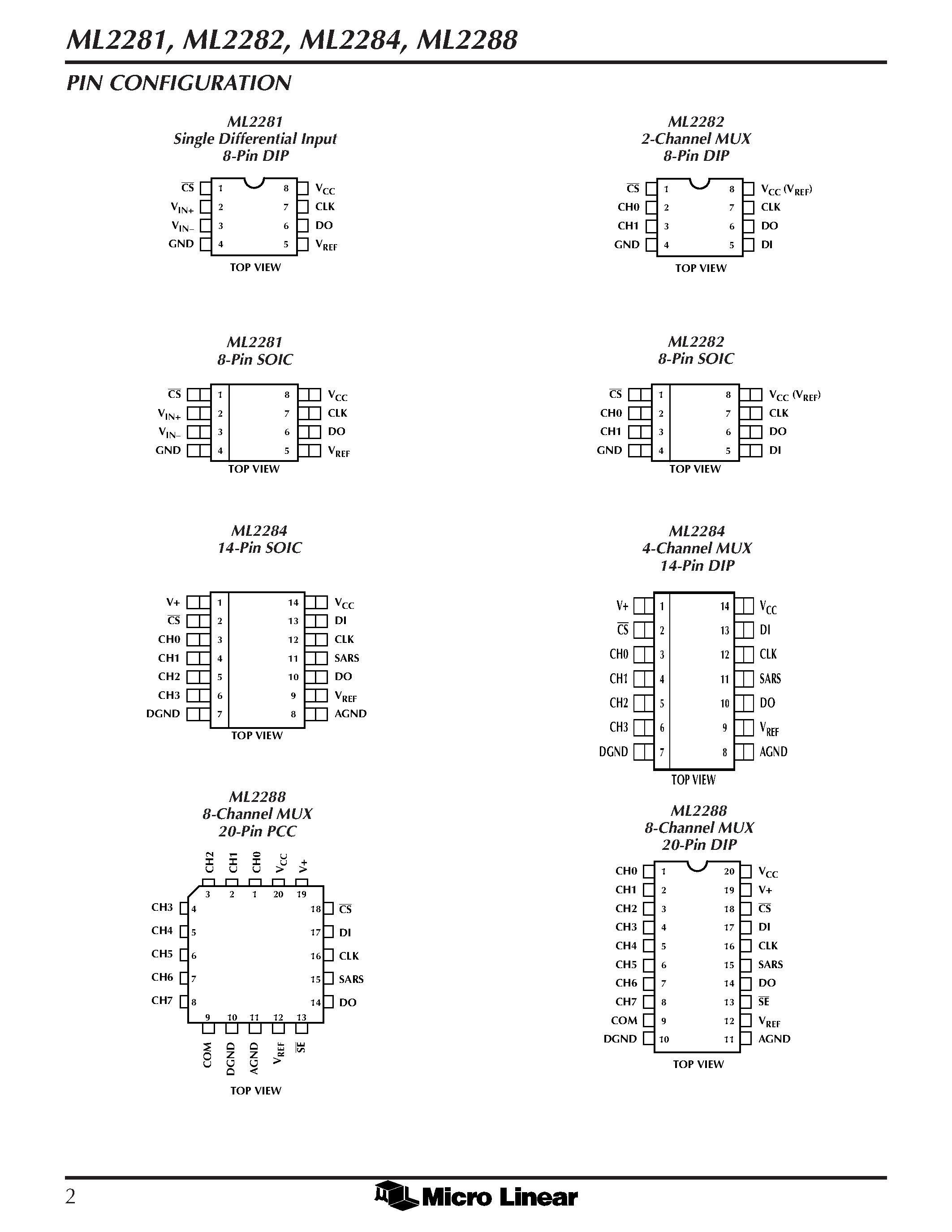 Даташит ADC0831BCN - Serial I/O 8-Bit A/D Converters with Multiplexer Options страница 2