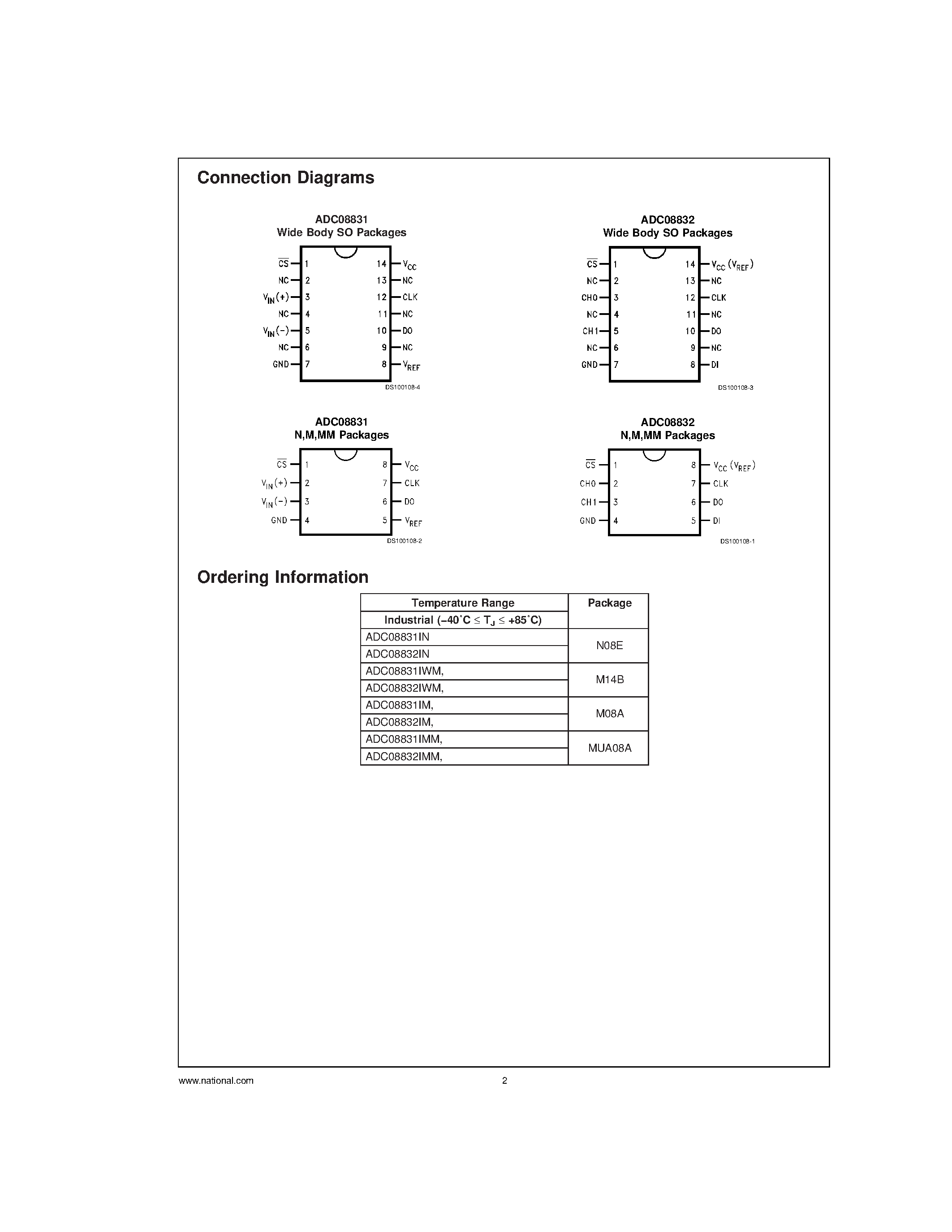 Даташит ADC08831 - 8-Bit Serial I/O CMOS A/D Converters with Multiplexer and Sample/Hold Function страница 2