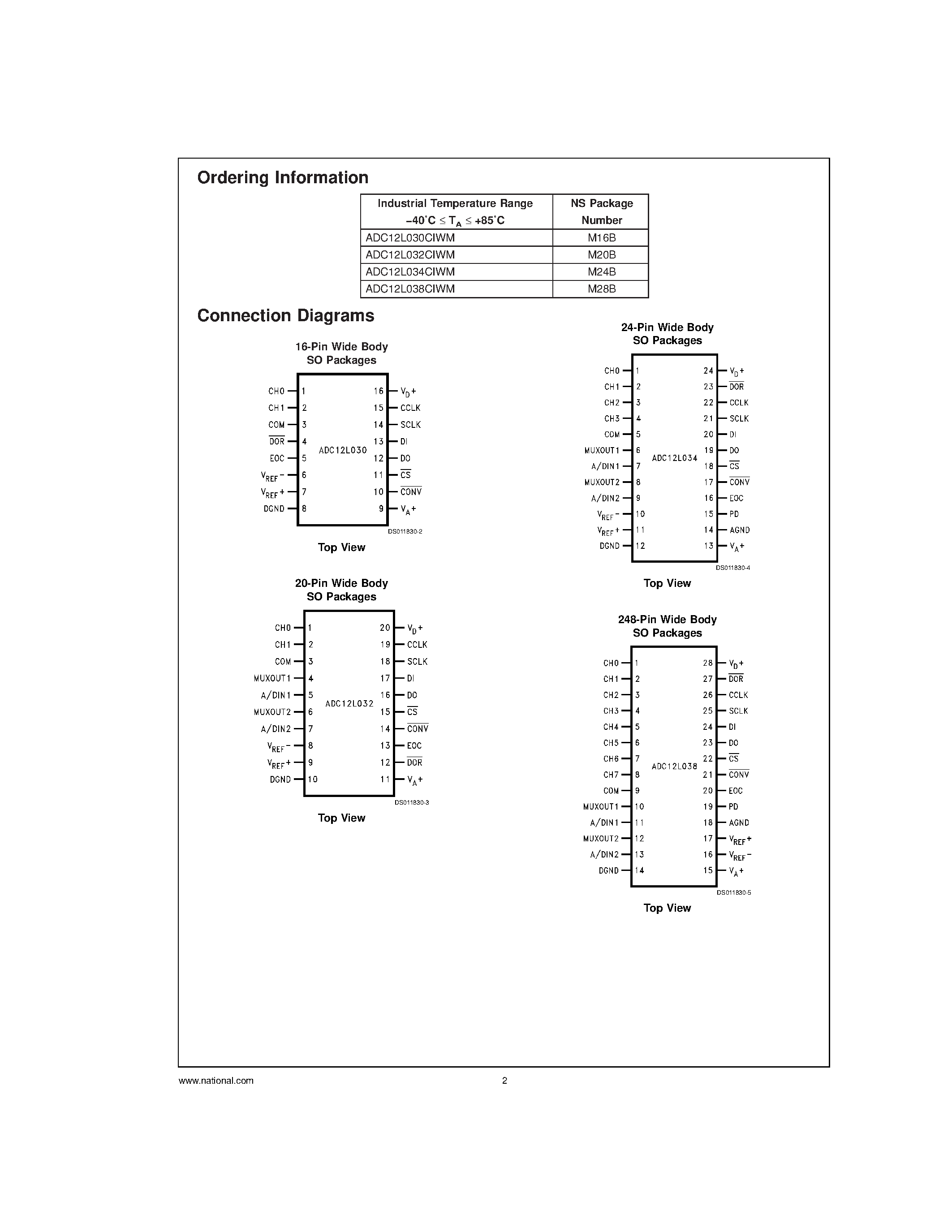 Даташит ADC12L030CIWM - 3.3V Self-Calibrating 12-Bit Plus Sign Serial I/O A/D Converters with MUX and Sample/Hold страница 2