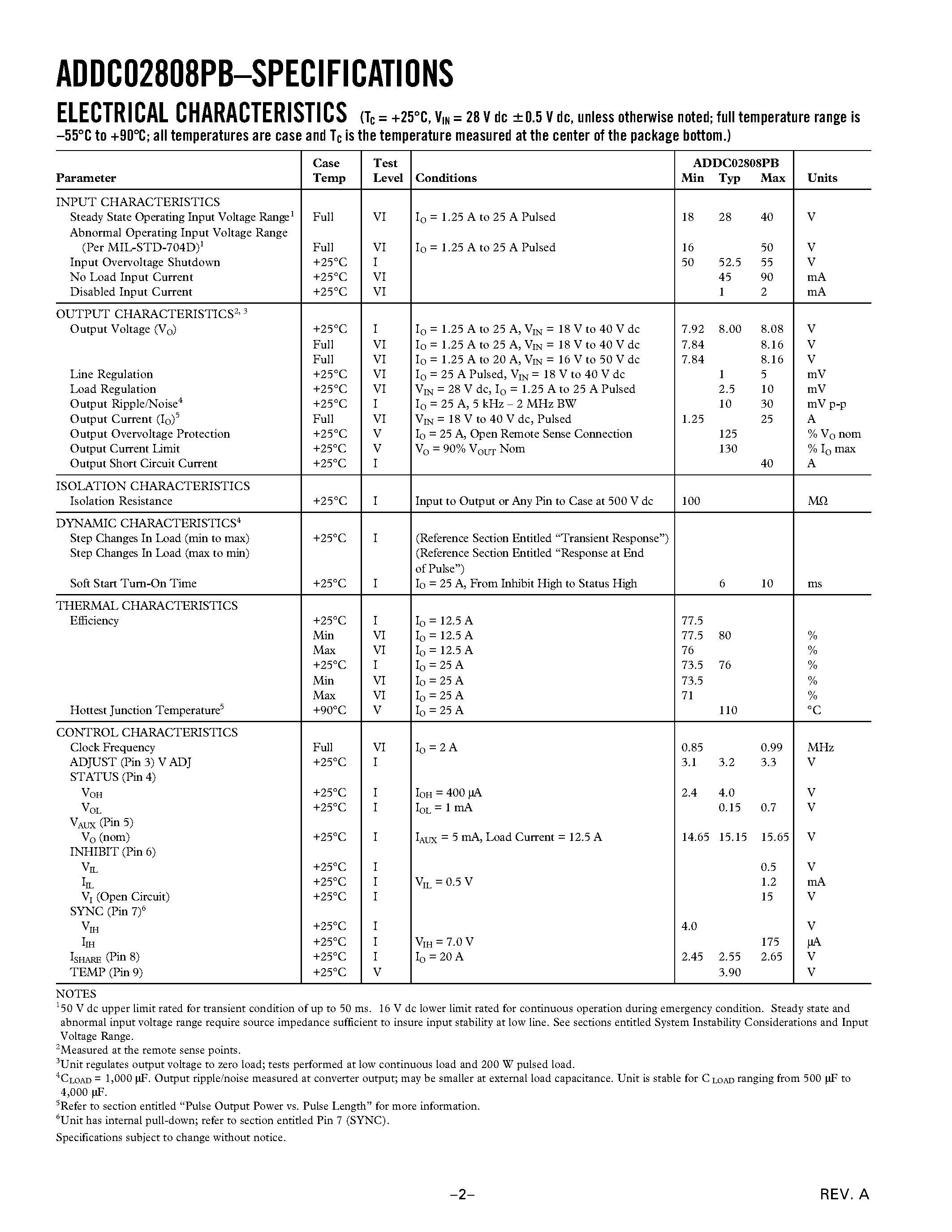 Datasheet ADDC02808PBKV - 28 V/ 200 W Pulsed DC/DC Converter with Integral EMI Filter page 2