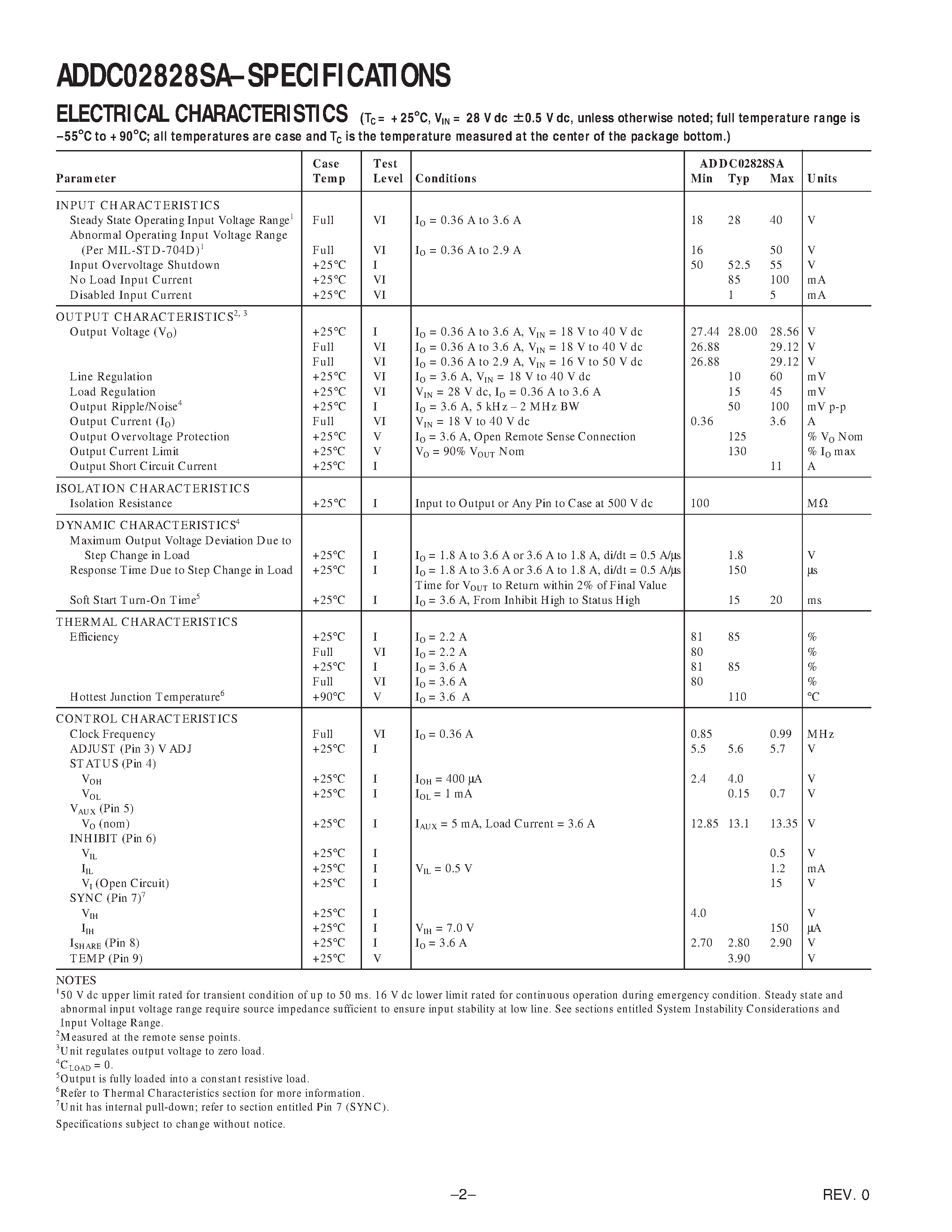 Datasheet ADDC02828SA - 28 V/100 W DC/DC Converter with Integral EMI Filter page 2