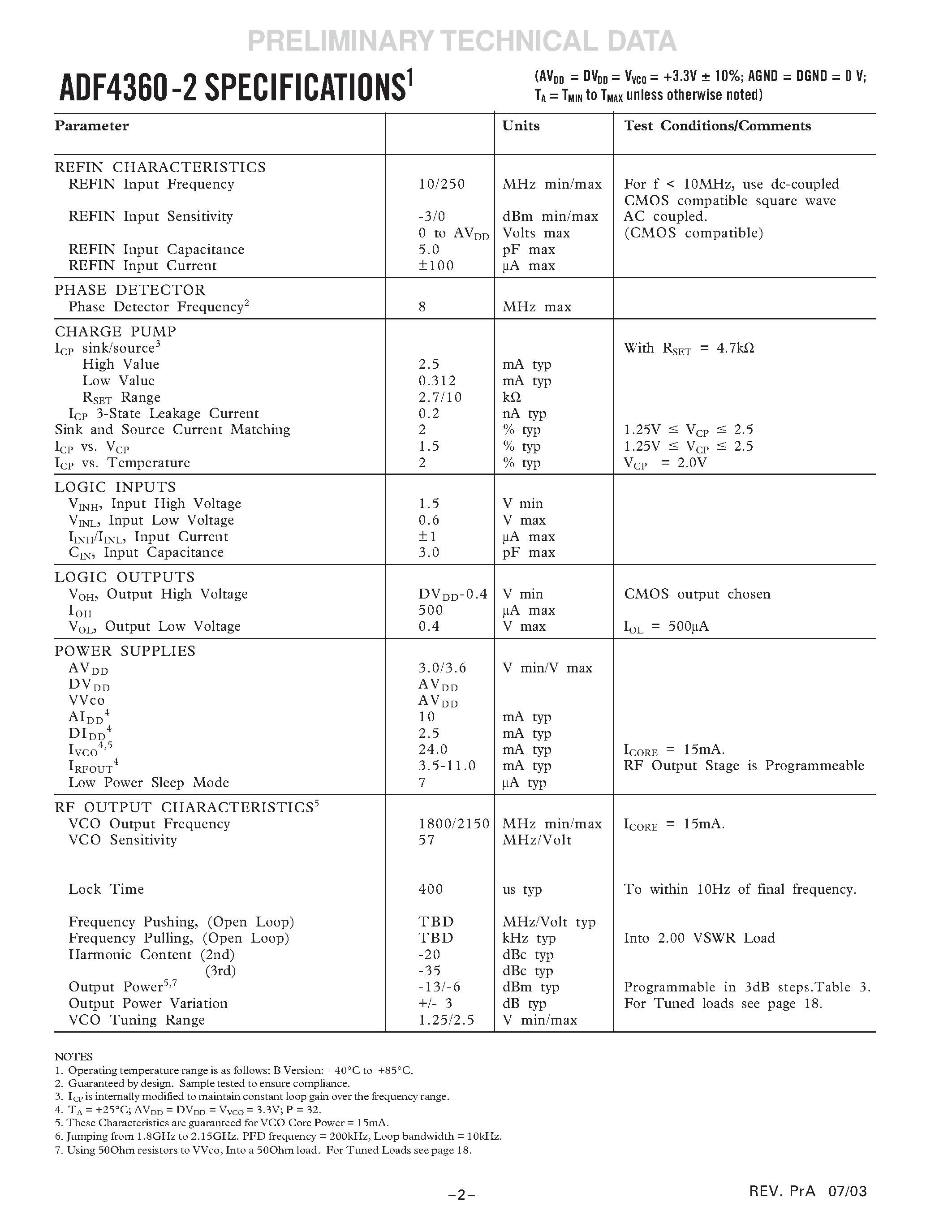 Даташит ADF4360-2 - Integrated Synthesizer and VCO страница 2