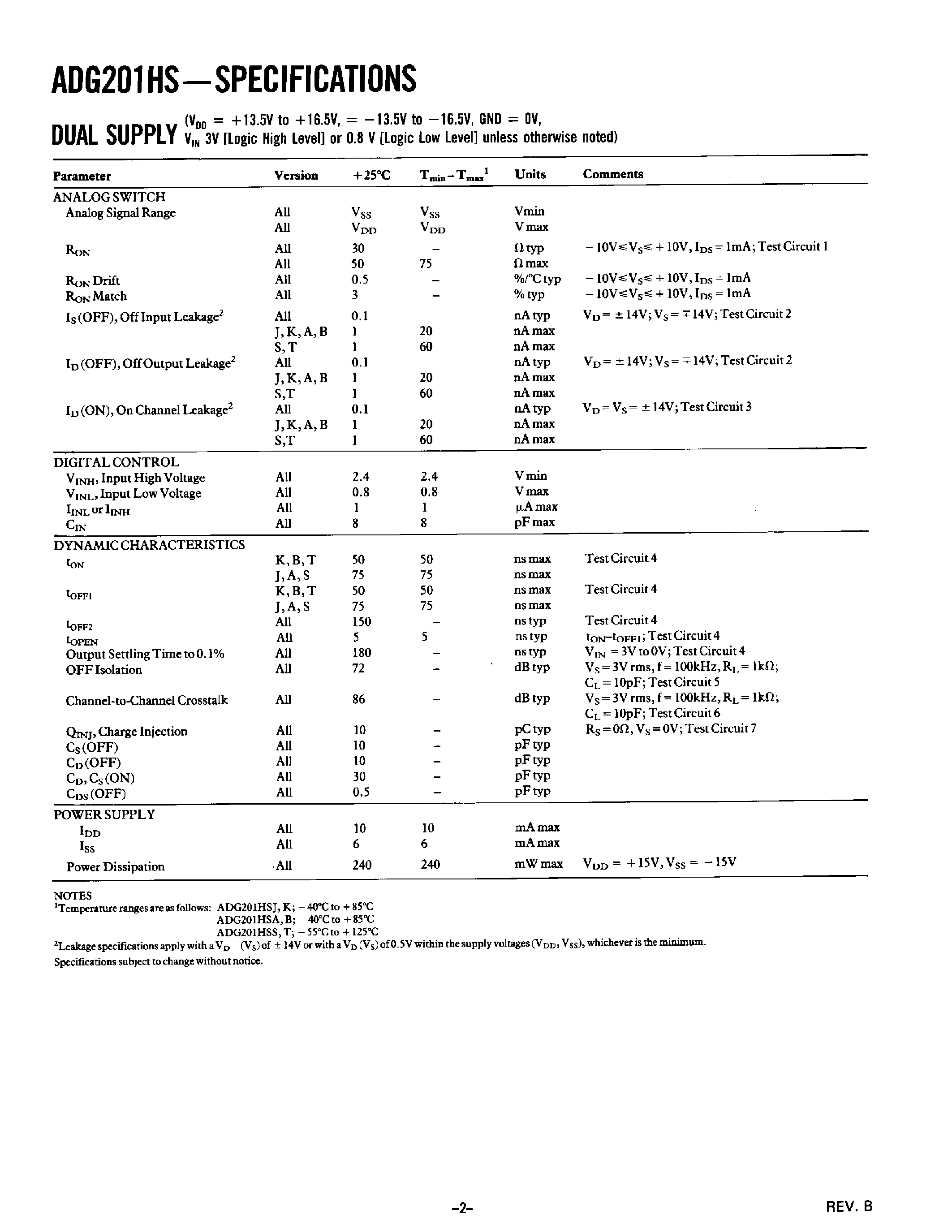 Datasheet ADG201HSKN - LC2MOS HIGH SPEED/ QUAD SPST SWITCH page 2