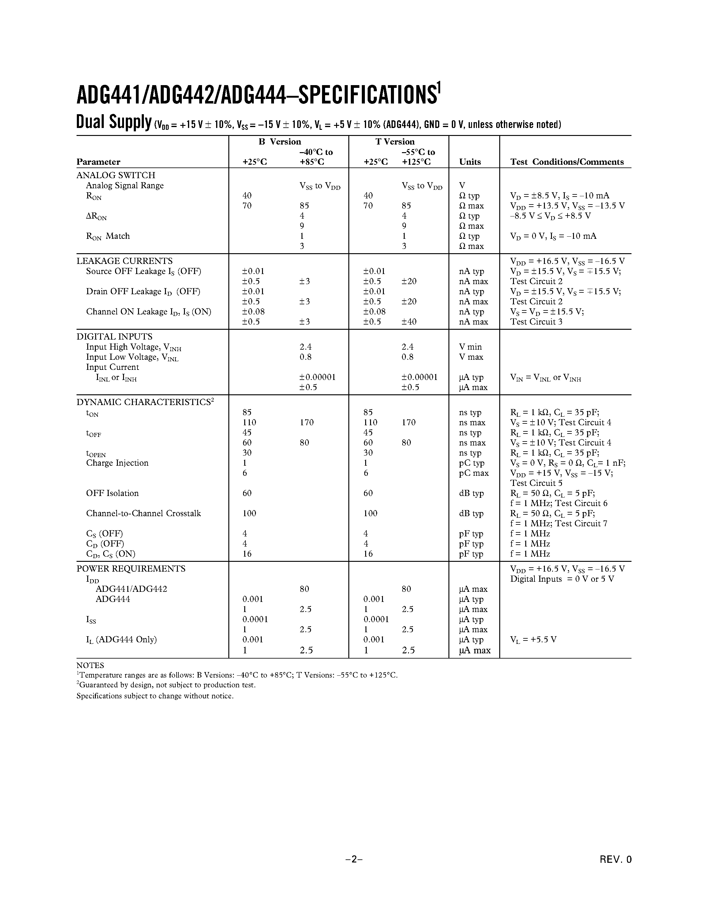 Datasheet ADG444BR - LC2MOS Quad SPST Switches page 2