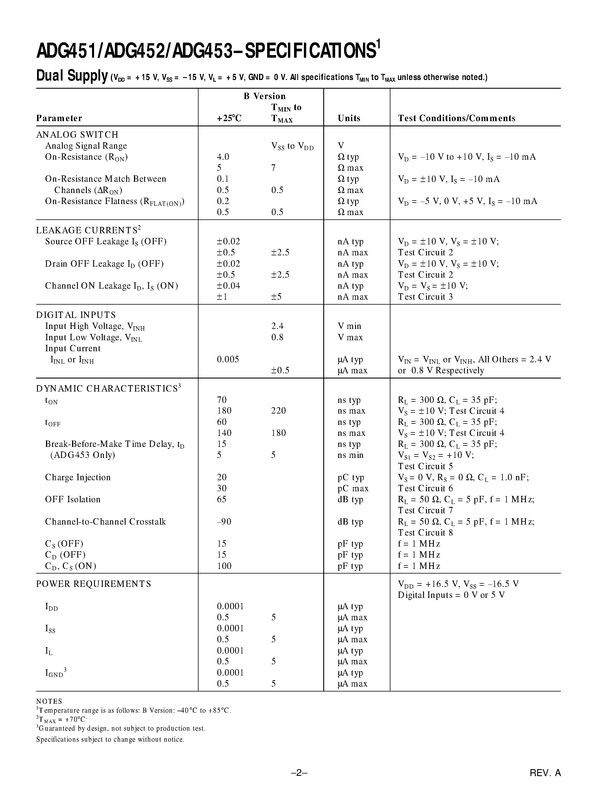 Datasheet ADG451 - LC2MOS 5 ohm RON SPST Switches page 2