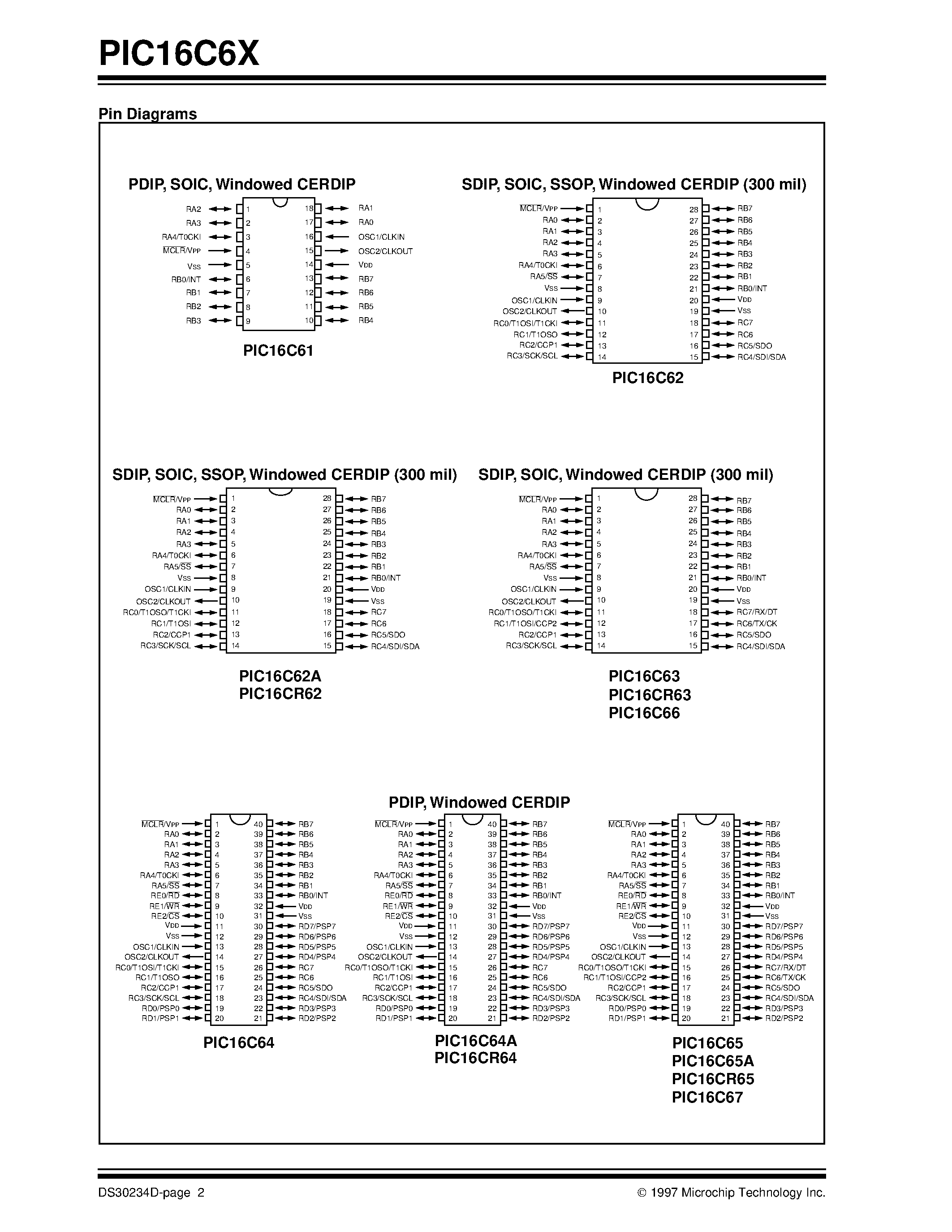 Даташит PIC16C64A-04E/P - 8-Bit CMOS Microcontrollers страница 2