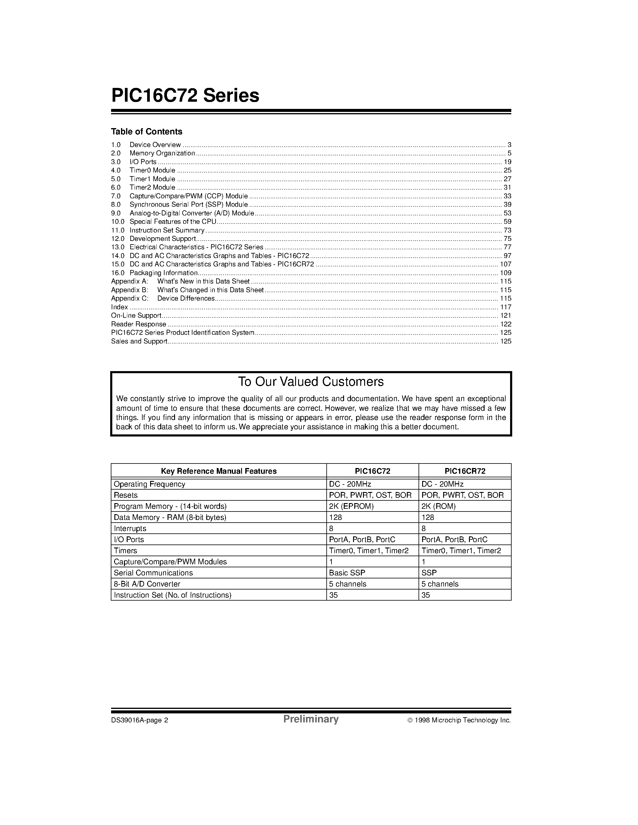 Datasheet PIC16C72-04/L - 8-Bit CMOS Microcontrollers with A/D Converter page 2