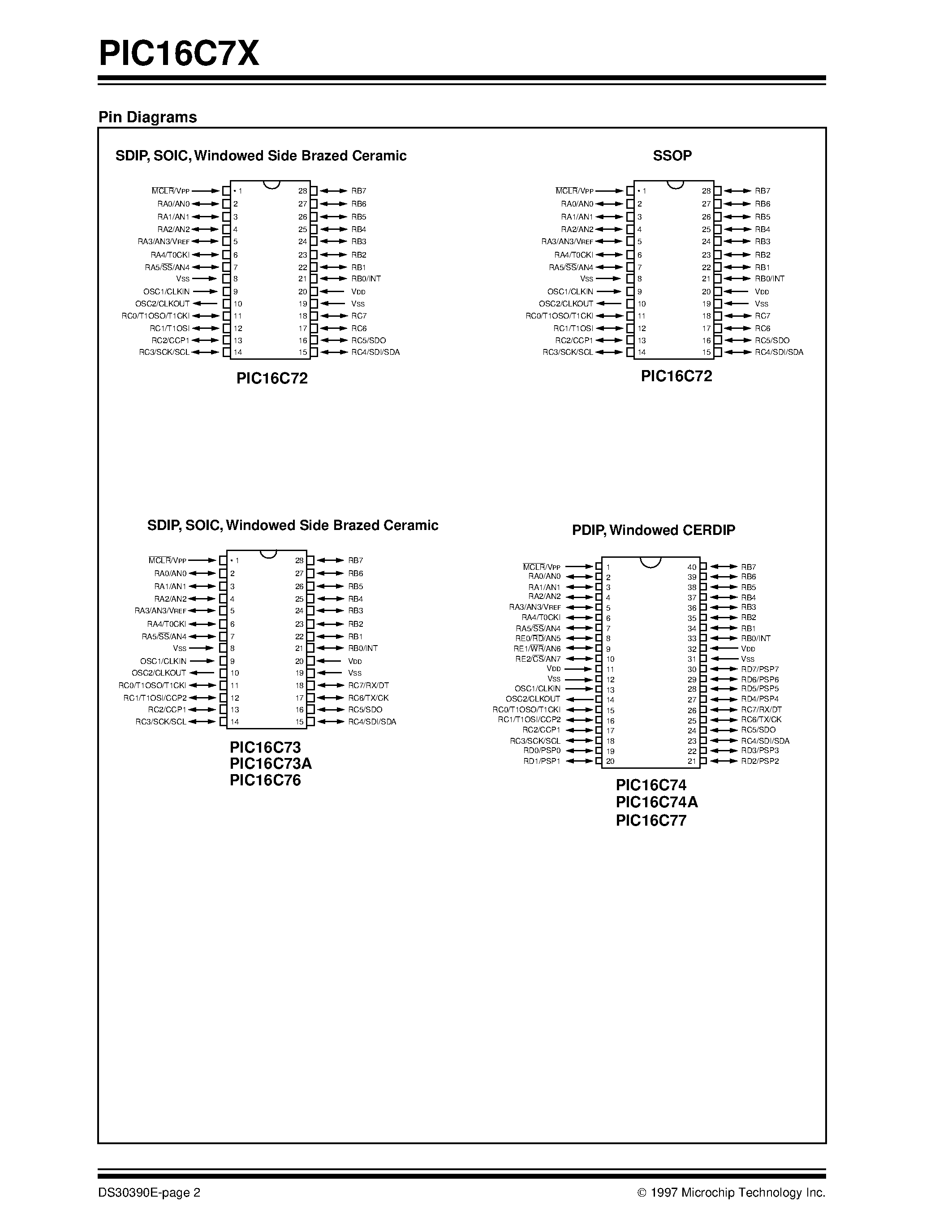 Datasheet PIC16C73-04/L - 8-Bit CMOS Microcontrollers with A/D Converter page 2