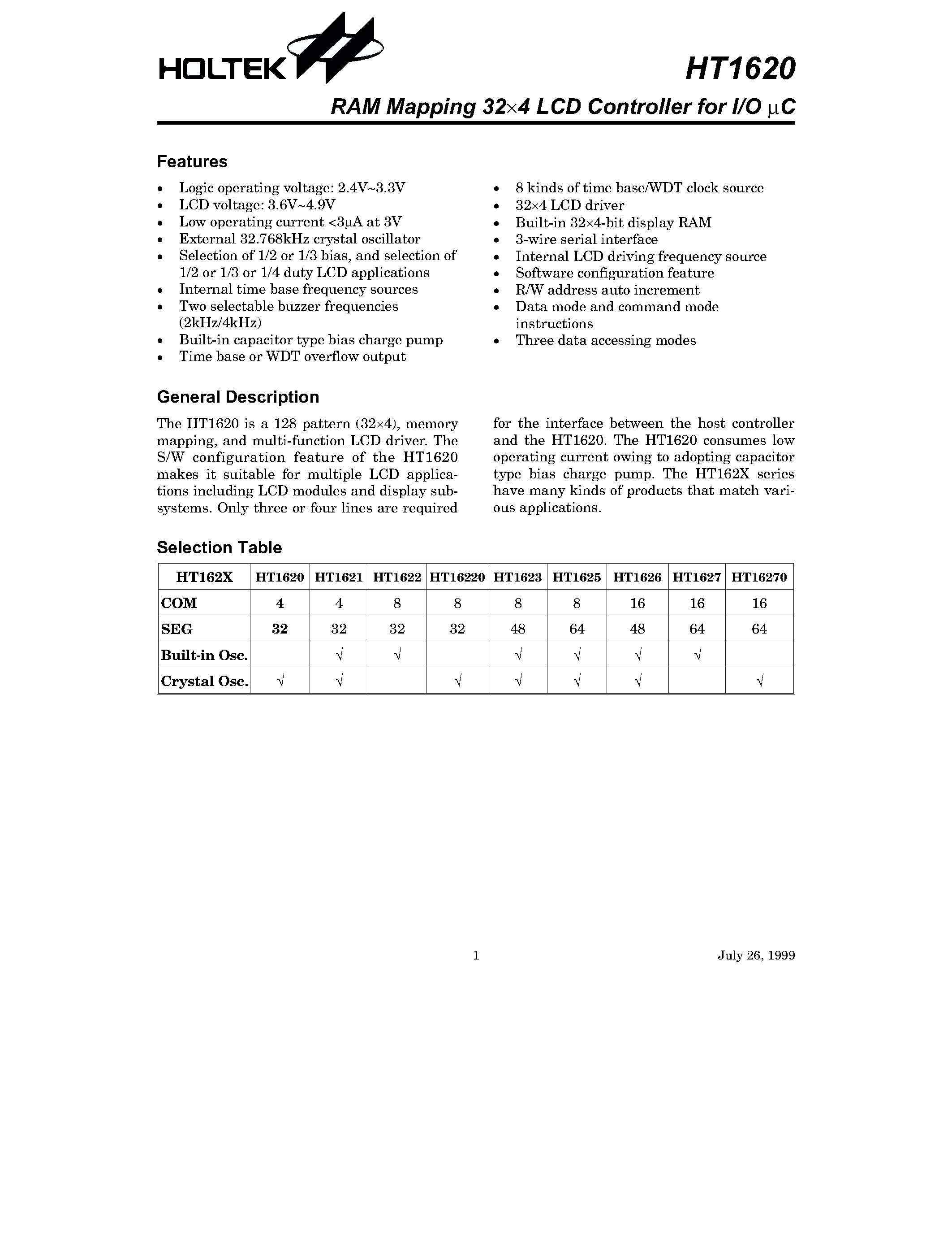 Datasheet HT1620 - RAM Mapping 64 x16 LCD Controller for I/O C page 1