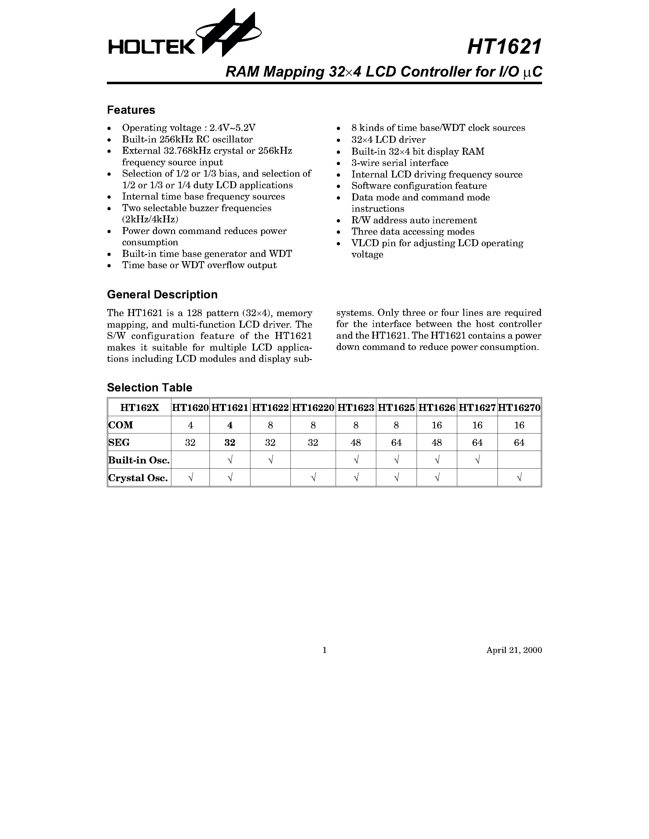 Datasheet HT1621 - RAM Mapping 64 x16 LCD Controller for I/O C page 1