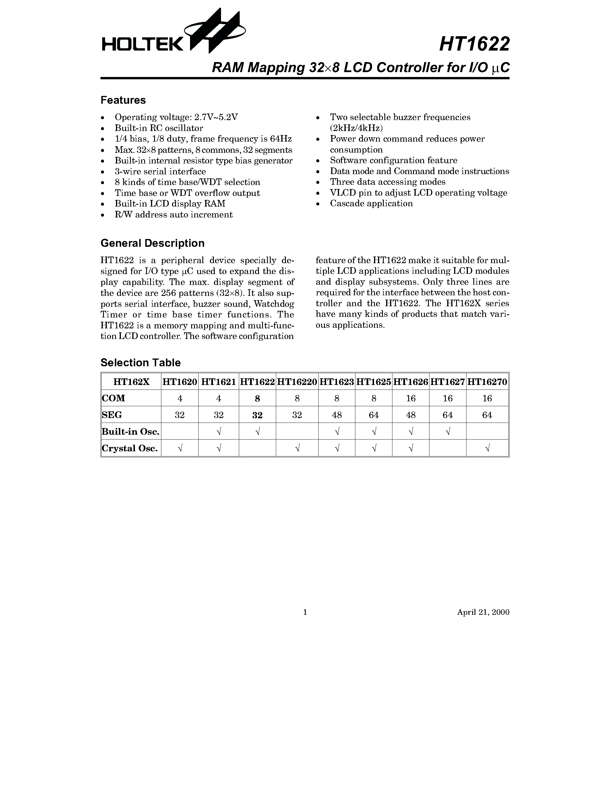 Datasheet HT1622 - RAM Mapping 64 x16 LCD Controller for I/O C page 1