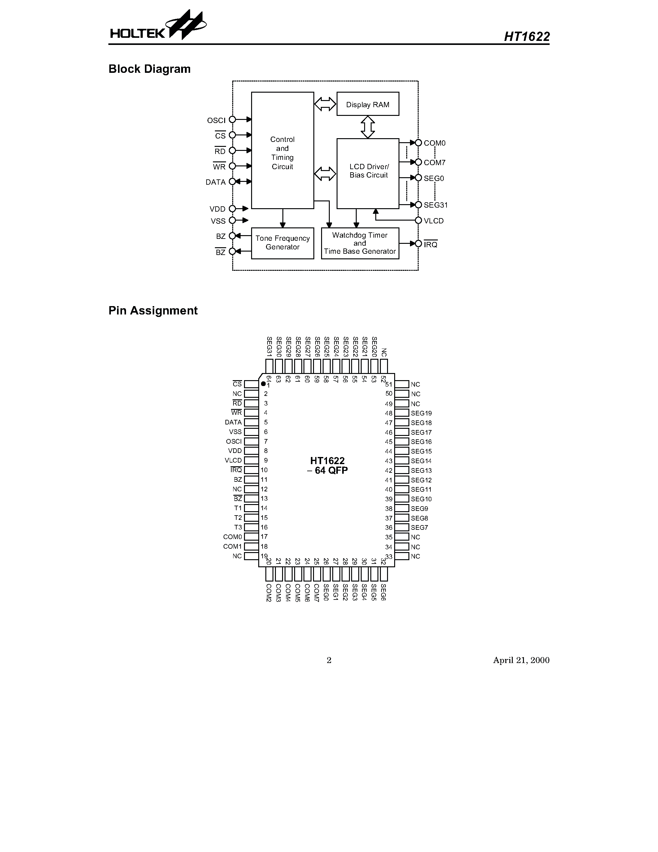 Datasheet HT1622 - RAM Mapping 64 x16 LCD Controller for I/O C page 2