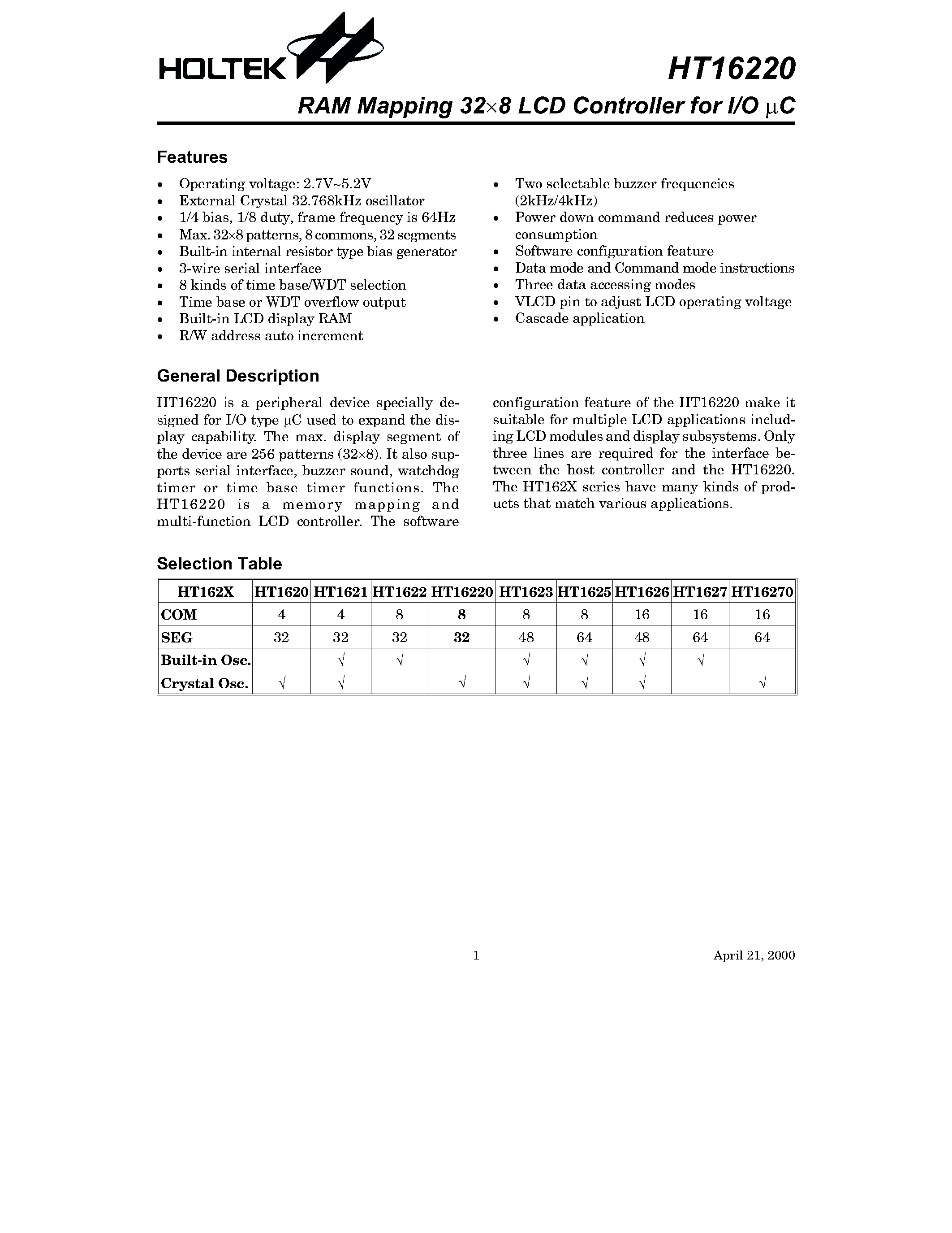 Datasheet HT16220 - RAM Mapping 64 x16 LCD Controller for I/O C page 1