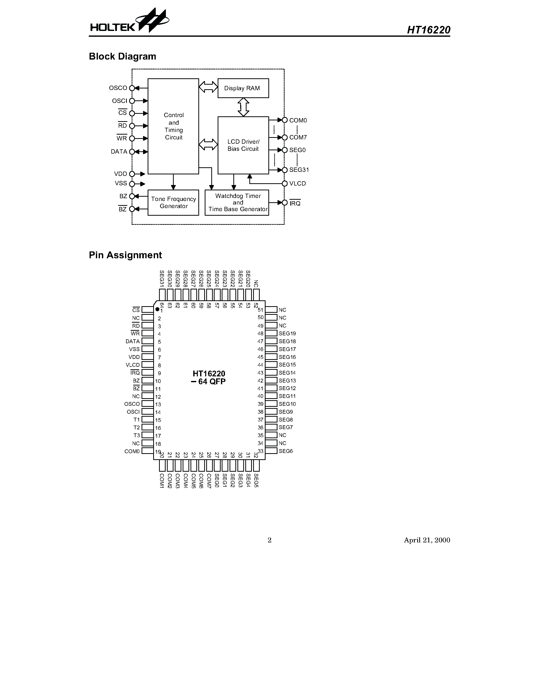 Datasheet HT16220 - RAM Mapping 64 x16 LCD Controller for I/O C page 2