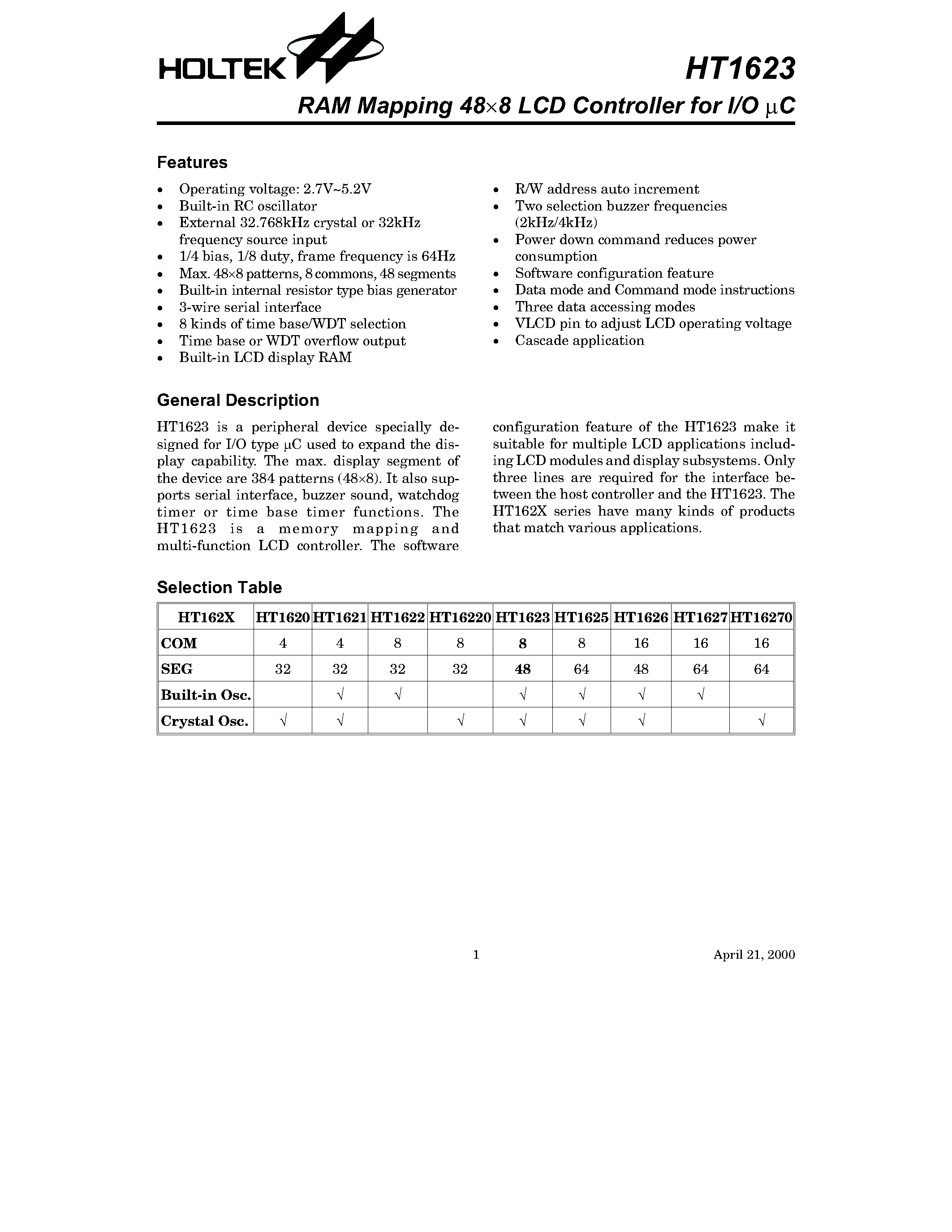 Datasheet HT1623 - RAM Mapping 64 x16 LCD Controller for I/O C page 1