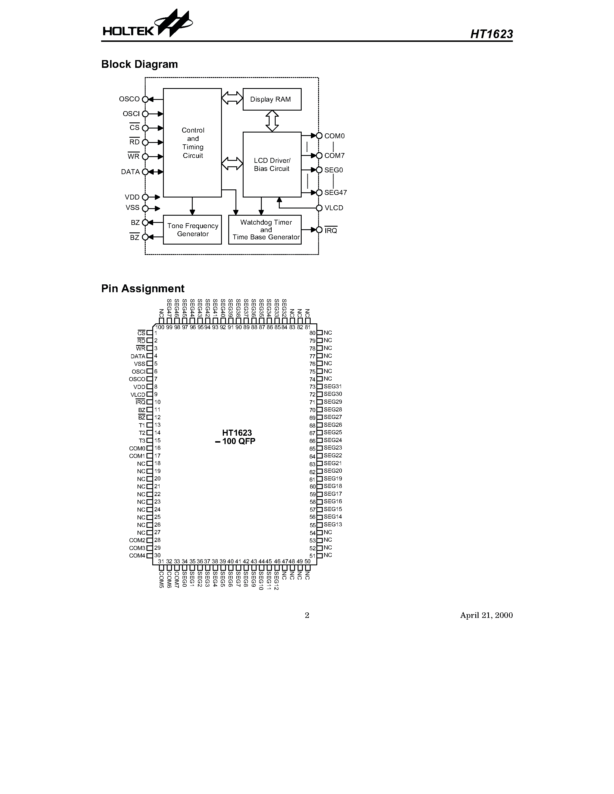 Datasheet HT1623 - RAM Mapping 64 x16 LCD Controller for I/O C page 2