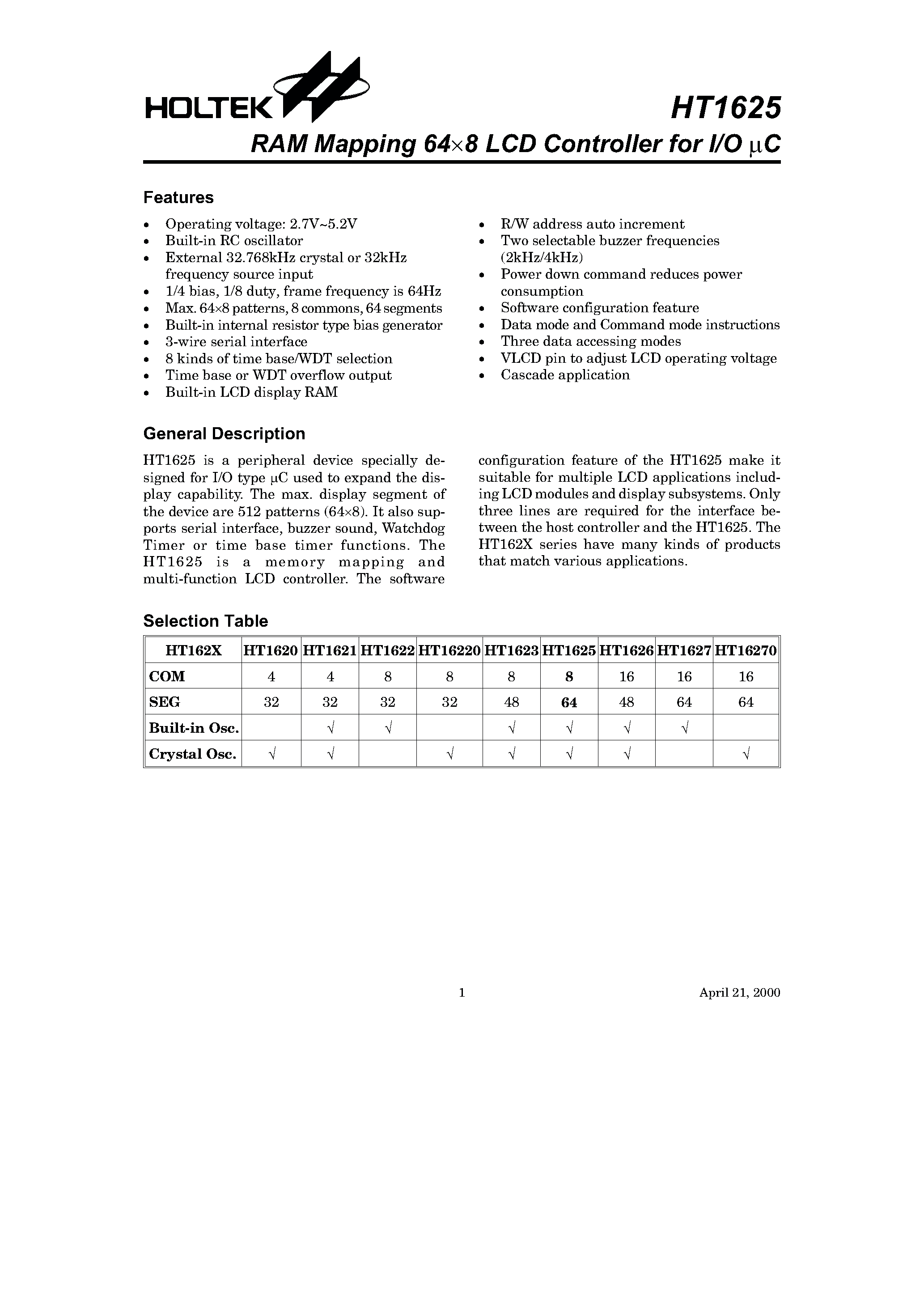 Datasheet HT1625 - RAM Mapping 64 x16 LCD Controller for I/O C page 1