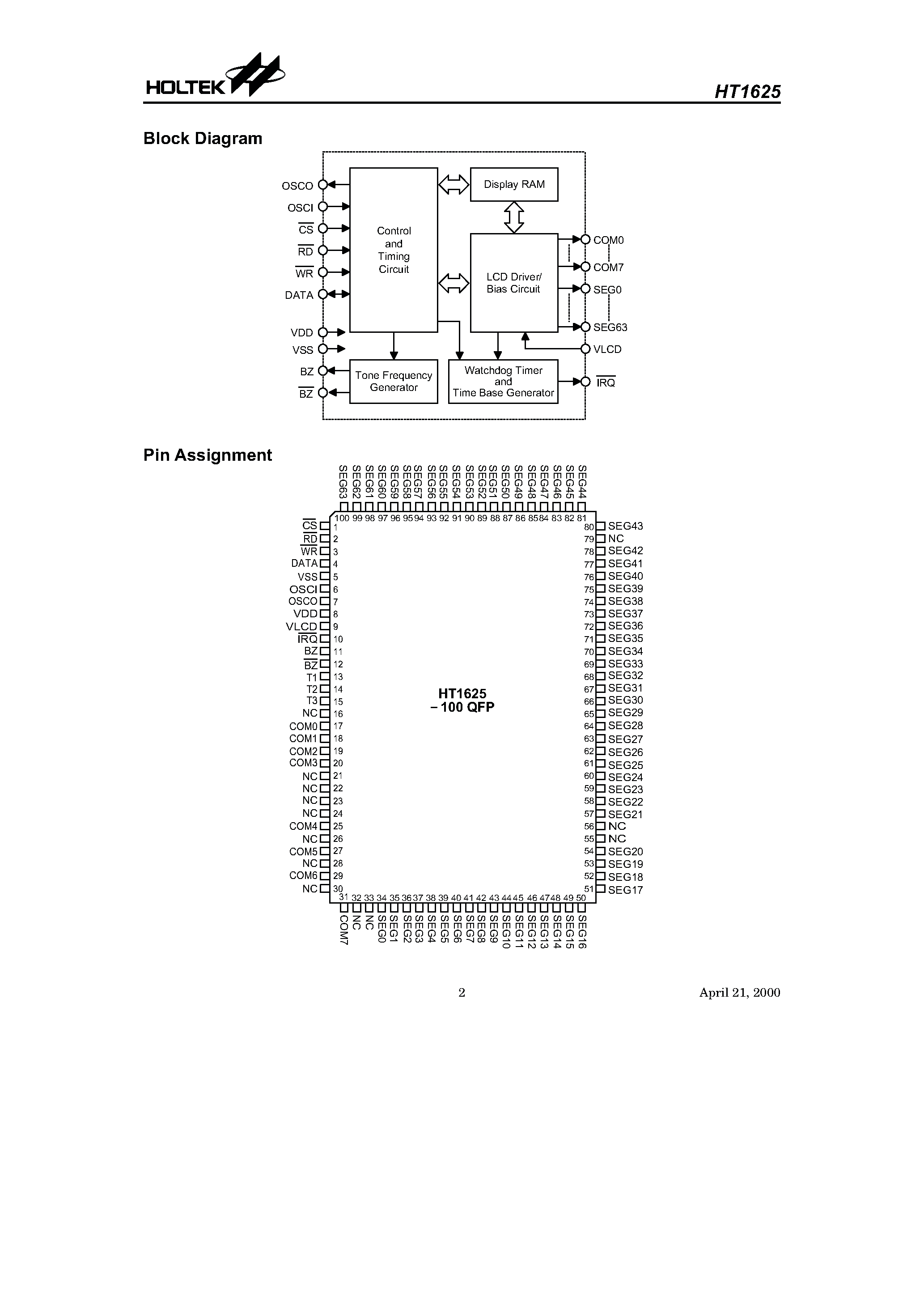 Datasheet HT1625 - RAM Mapping 64 x16 LCD Controller for I/O C page 2