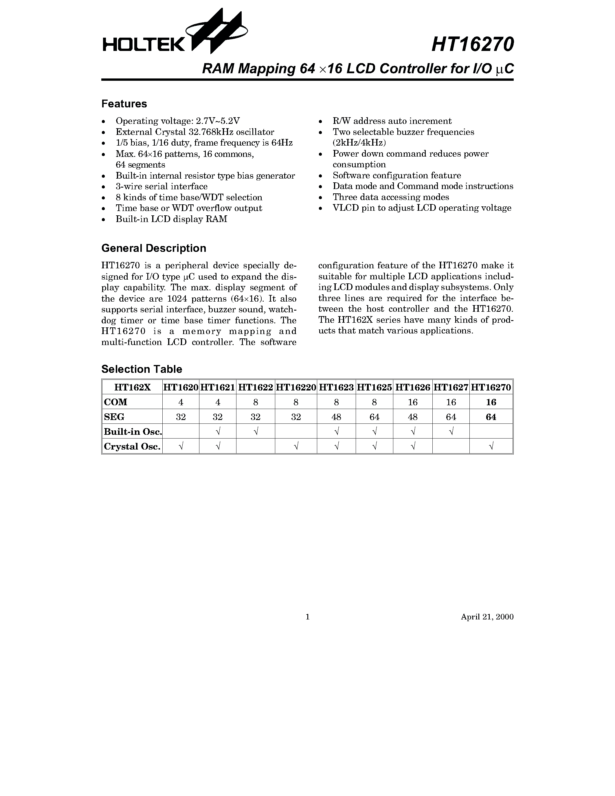 Datasheet HT16270 - RAM Mapping 64x16 LCD Controller for I/O C page 1