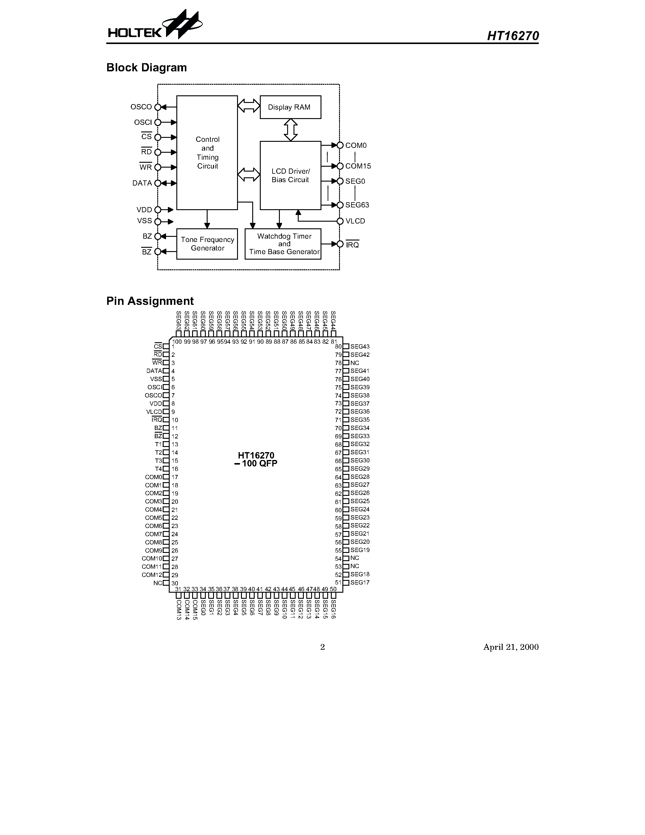 Datasheet HT16270 - RAM Mapping 64x16 LCD Controller for I/O C page 2